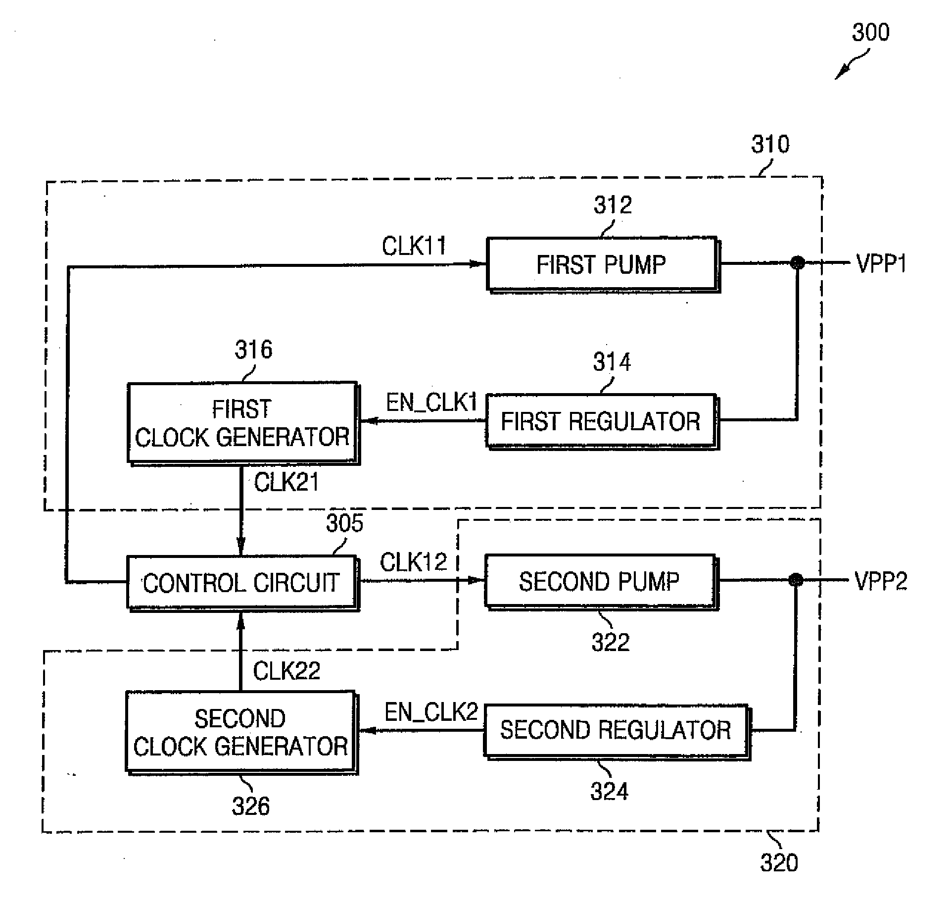 High voltage generation circuit and method for reducing peak current and power noise for a semiconductor memory device