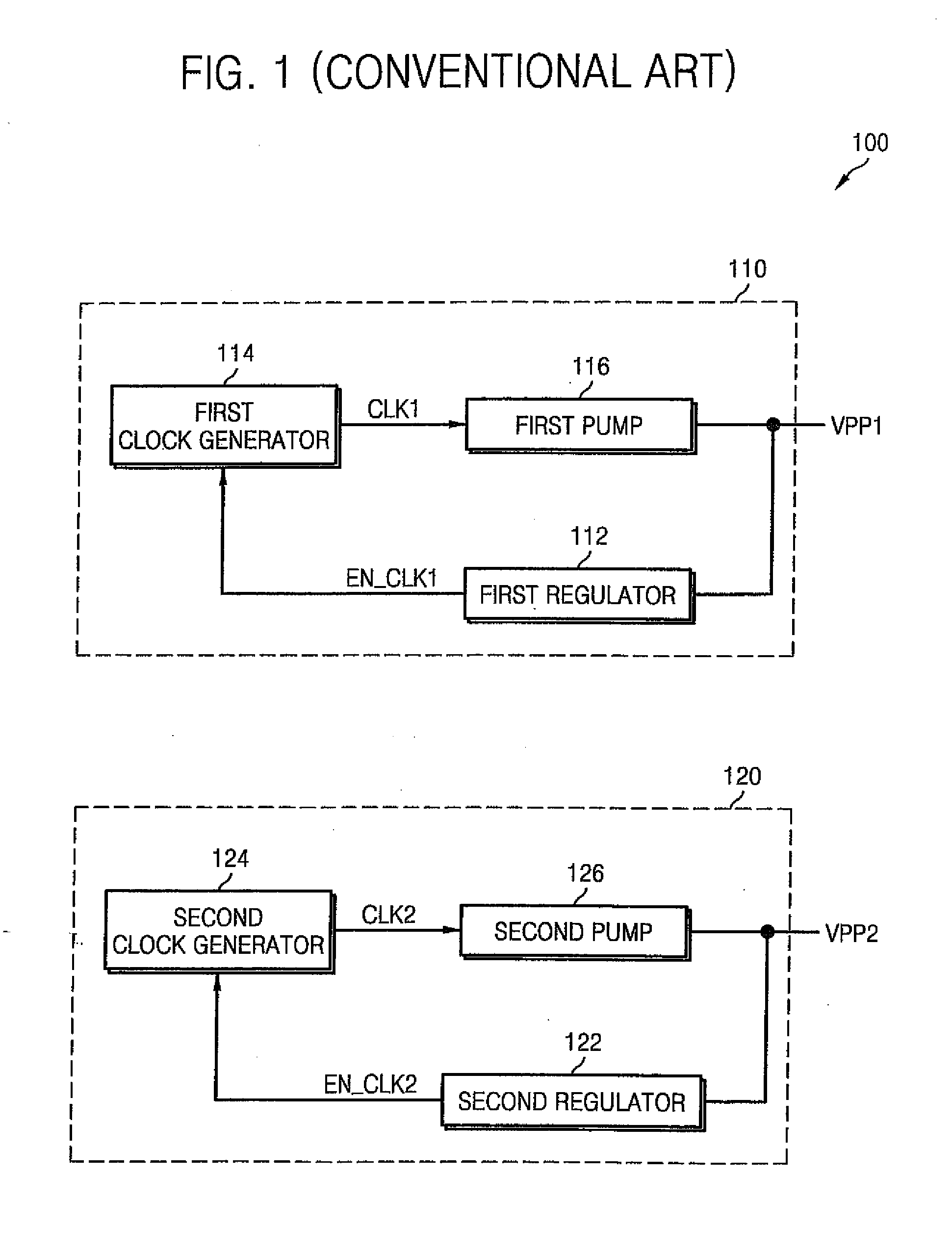 High voltage generation circuit and method for reducing peak current and power noise for a semiconductor memory device