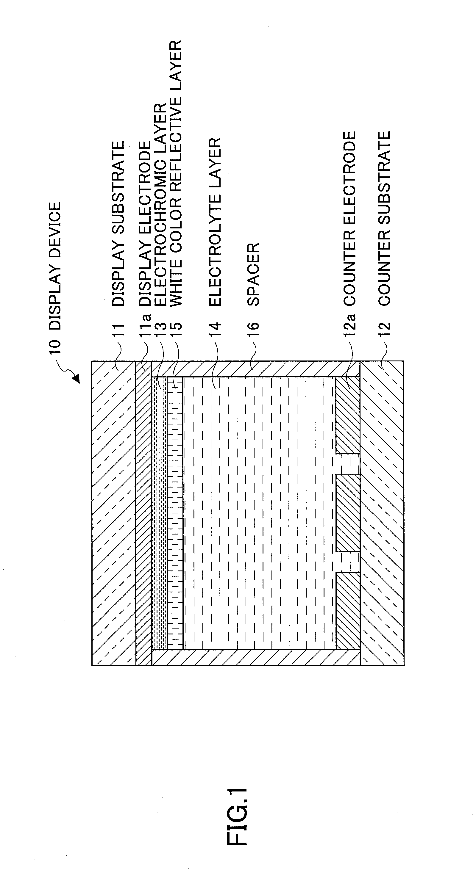 Ion conductor and electrochromic display device