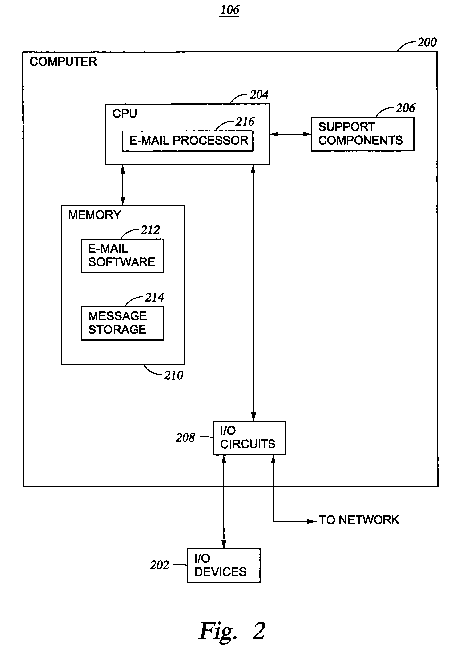 Method, article of manufacture and apparatus for processing an electronic mail document