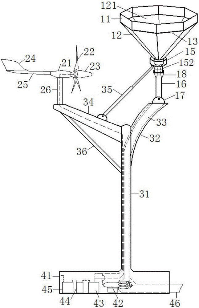 Photovoltaic-wind-rainwater power generation integrated device