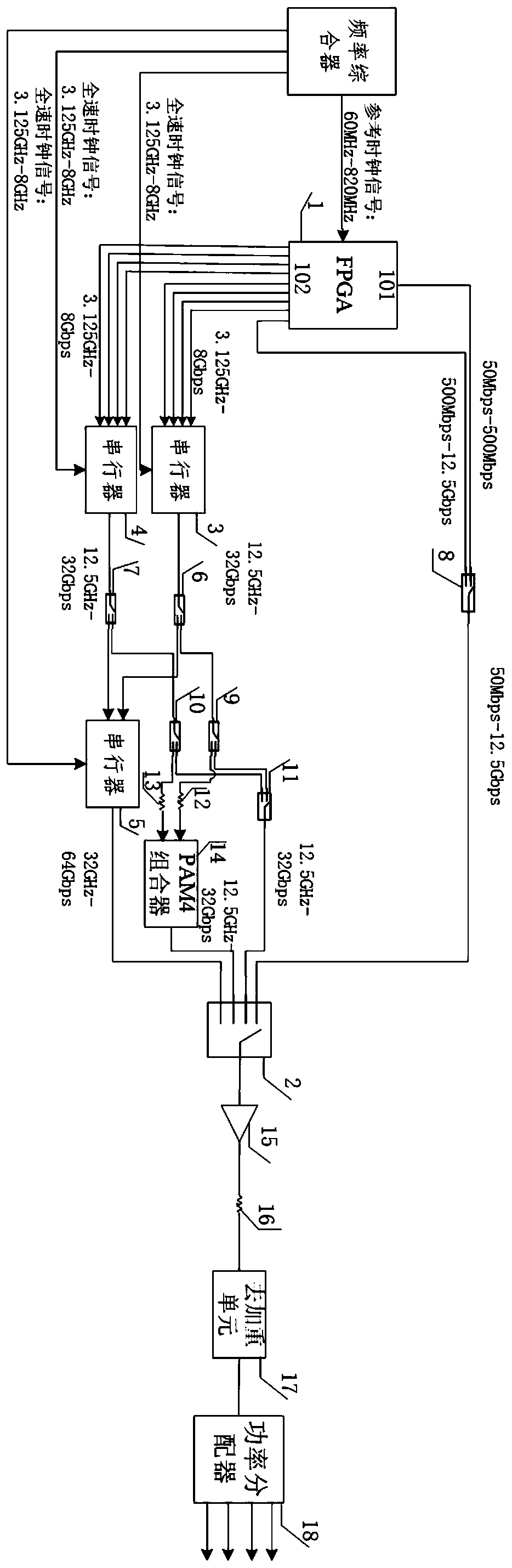 Signal acceleration method and circuit
