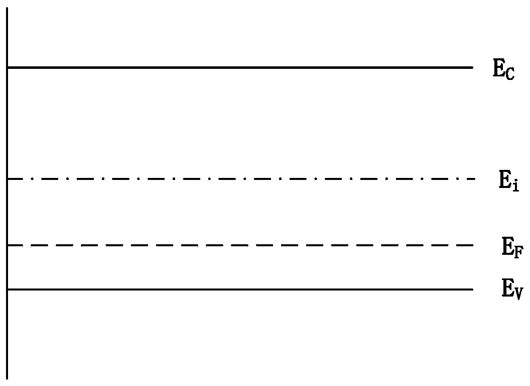 back-gate-controlled-gate-extraction-and-injection-field-effect