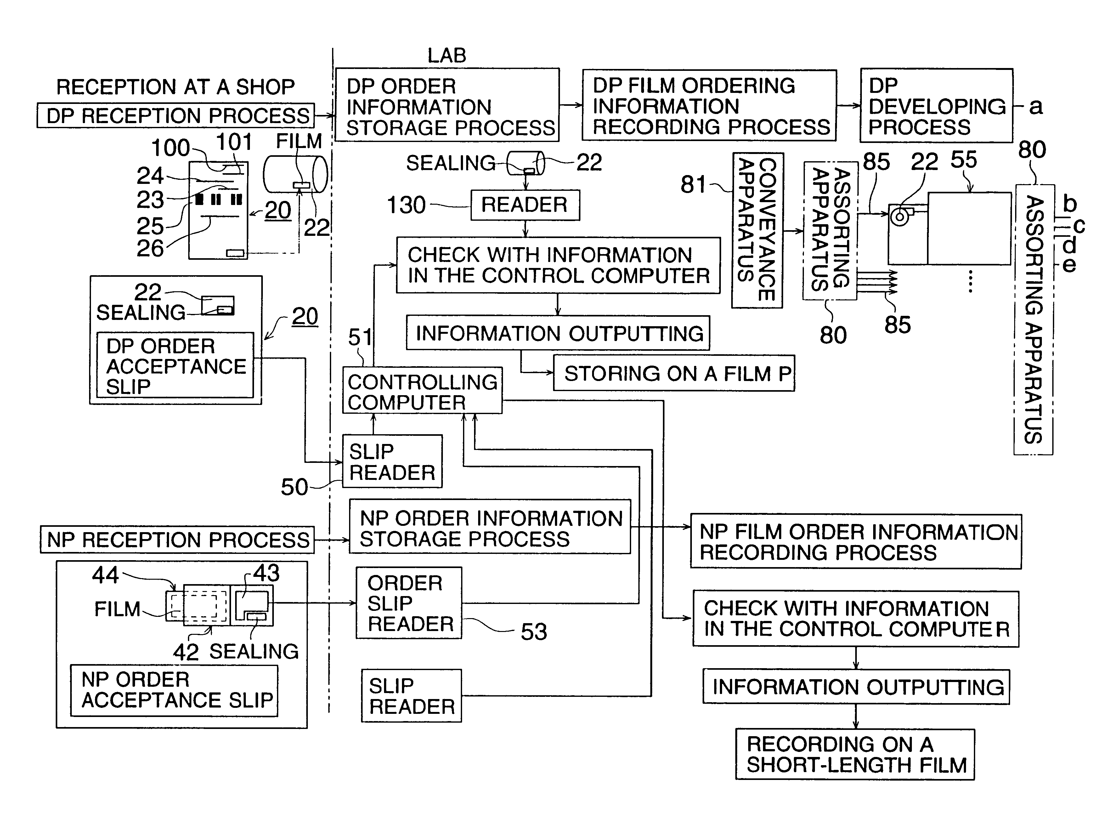 Photographic processing system