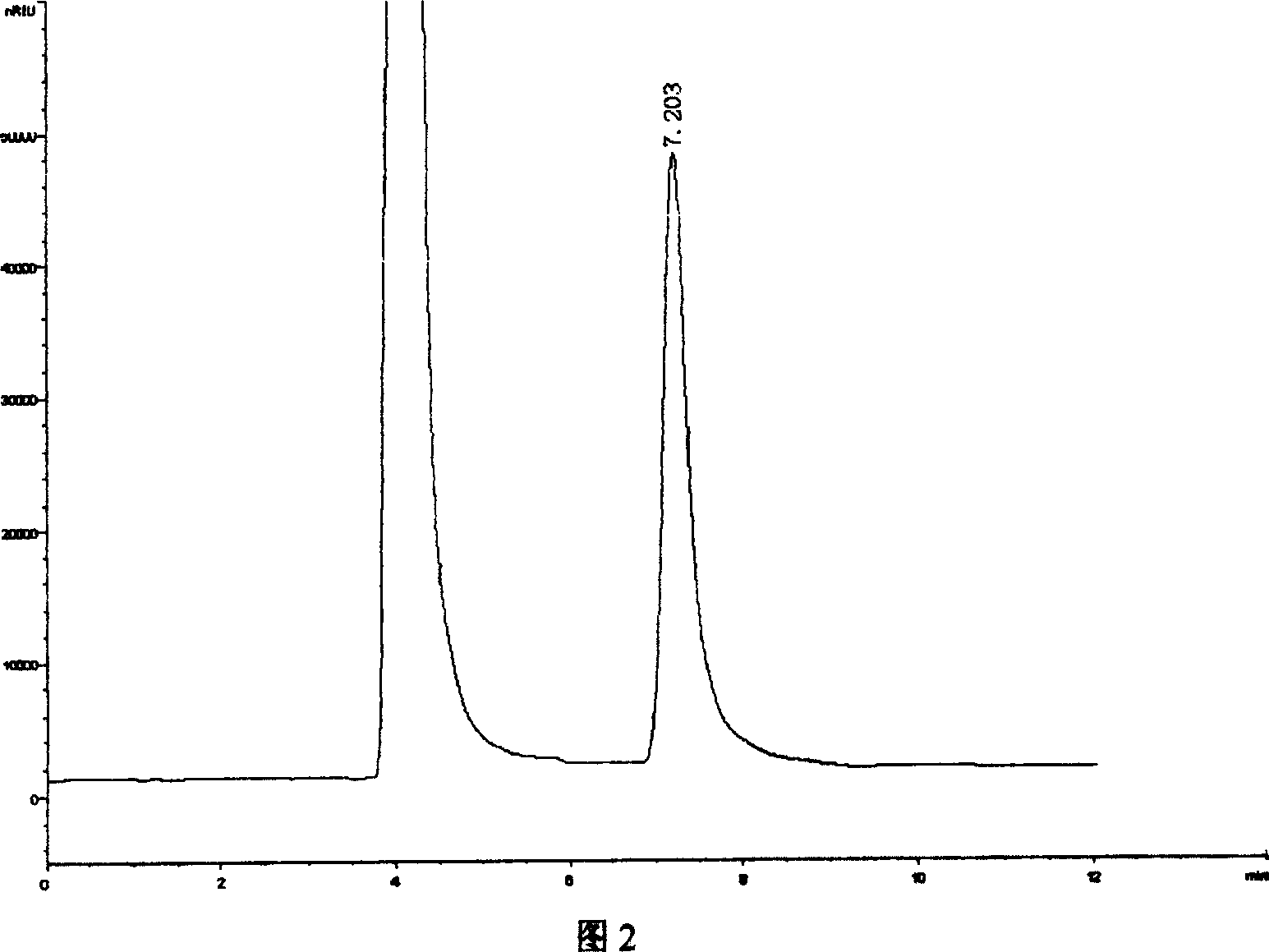 Production of fructosan by Cellulomonas sp.nov.GJT07 strain