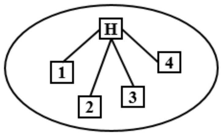 A detection method, device and system for character interaction relationship