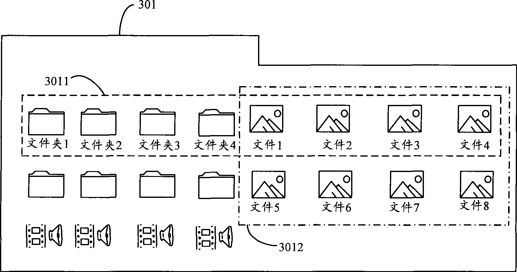 File set sharing method and device