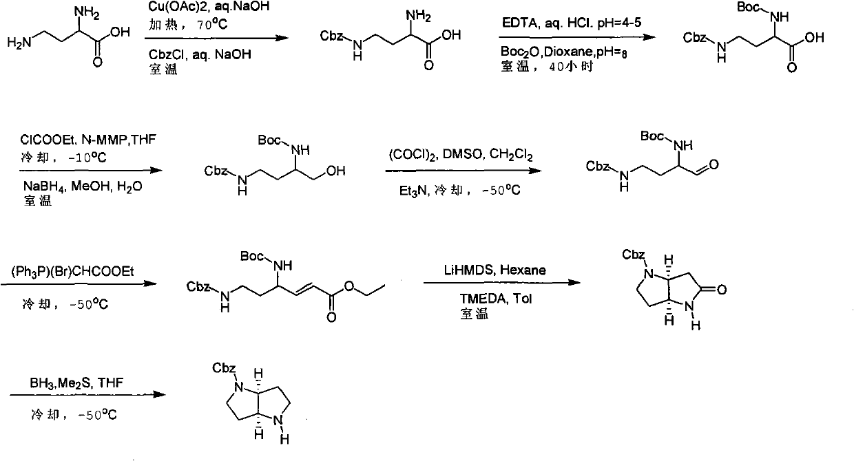 Method for quickly preparing cis-octahydropyrrolo[3,2-b]pyrrole