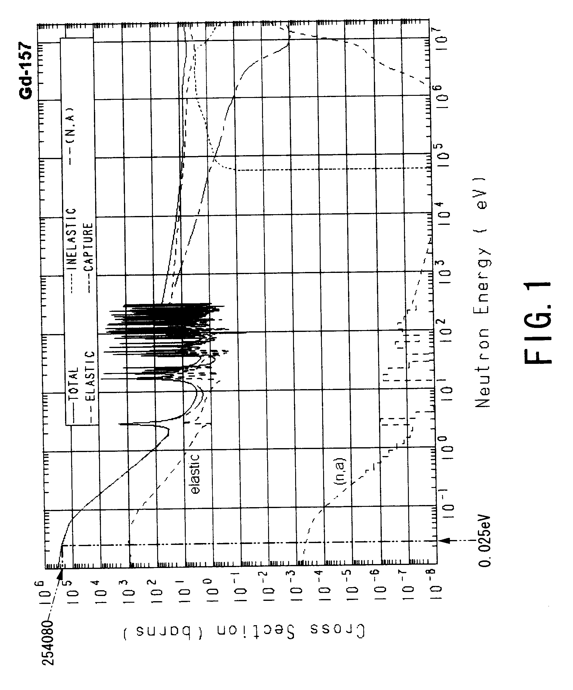 Method of controlling criticality of nuclear fuel cycle facility, method of producing uranium dioxide powder, reactor fuel rod, and fuel assembly
