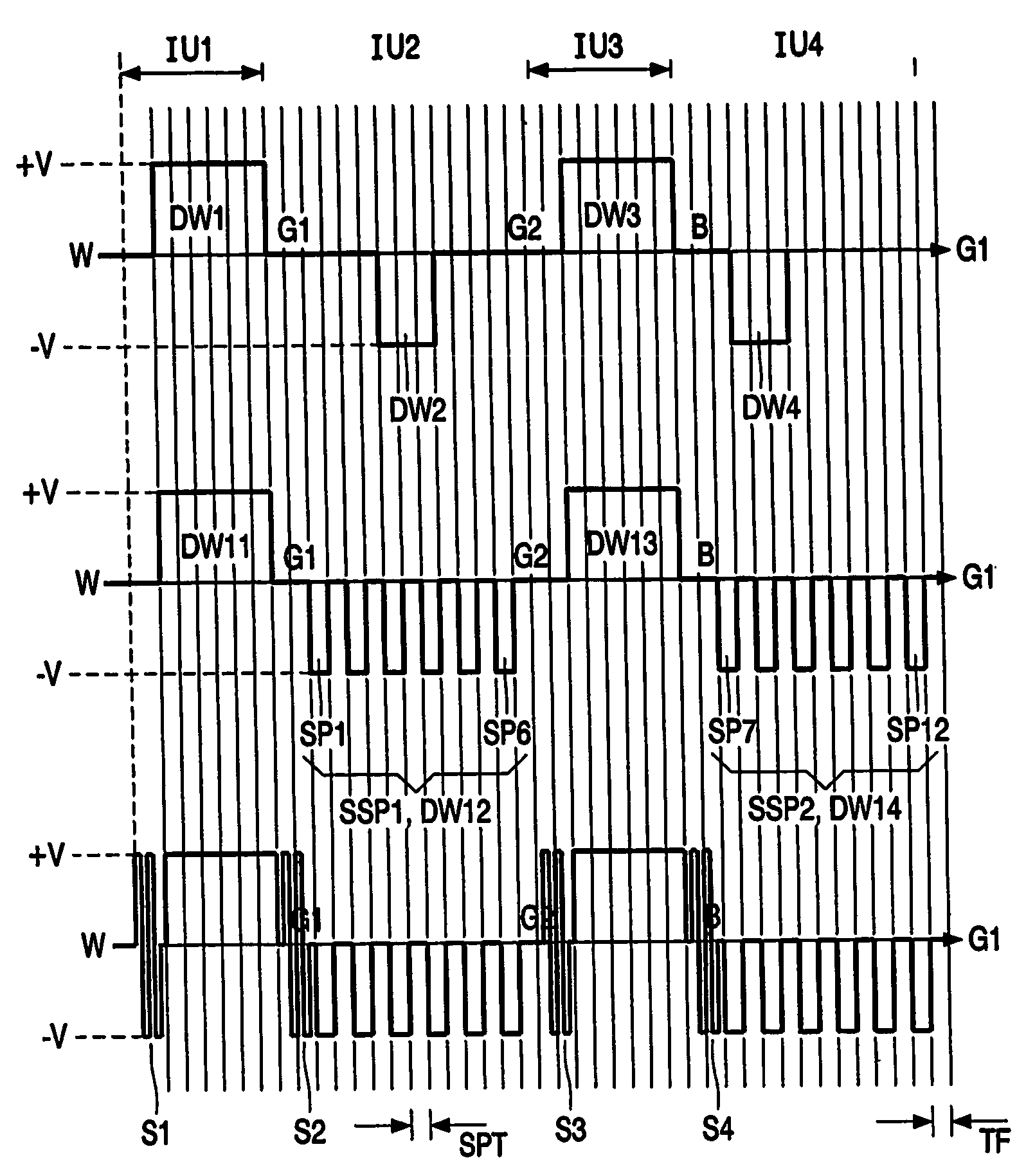 Electrophoretic or bi-stable display device and driving method therefor