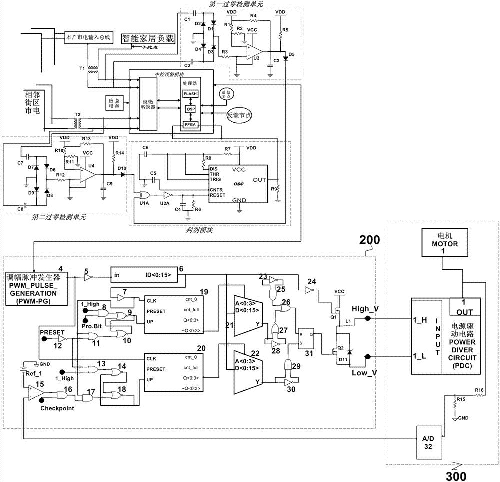 A smart home window with electrical anomaly warning function