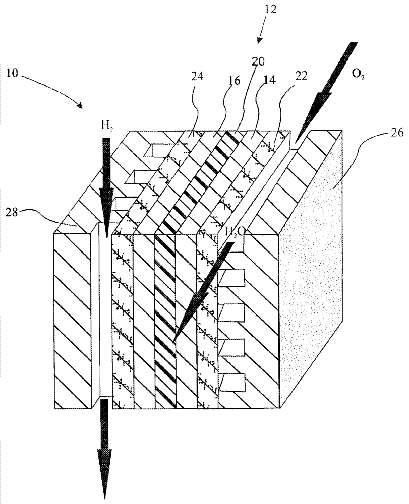 Using Immiscible Liquid-Liquid Systems to Control the Dealloying of Non-Noble Metals From alloy Particles Containing Noble Metals