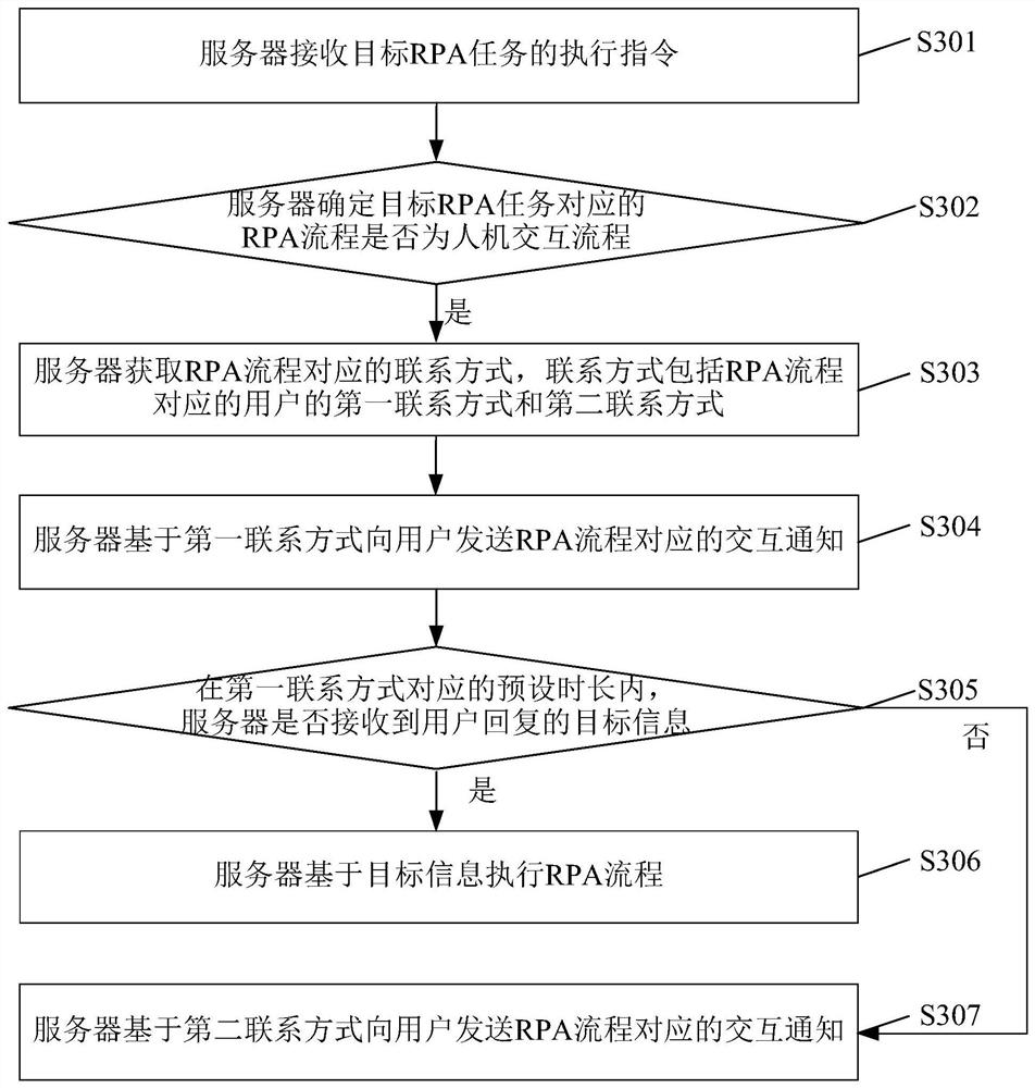Information interaction method and device, computer and storage medium