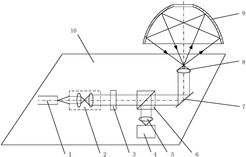 High-precision positioning device and method for far focus of ellipsoidal reflector