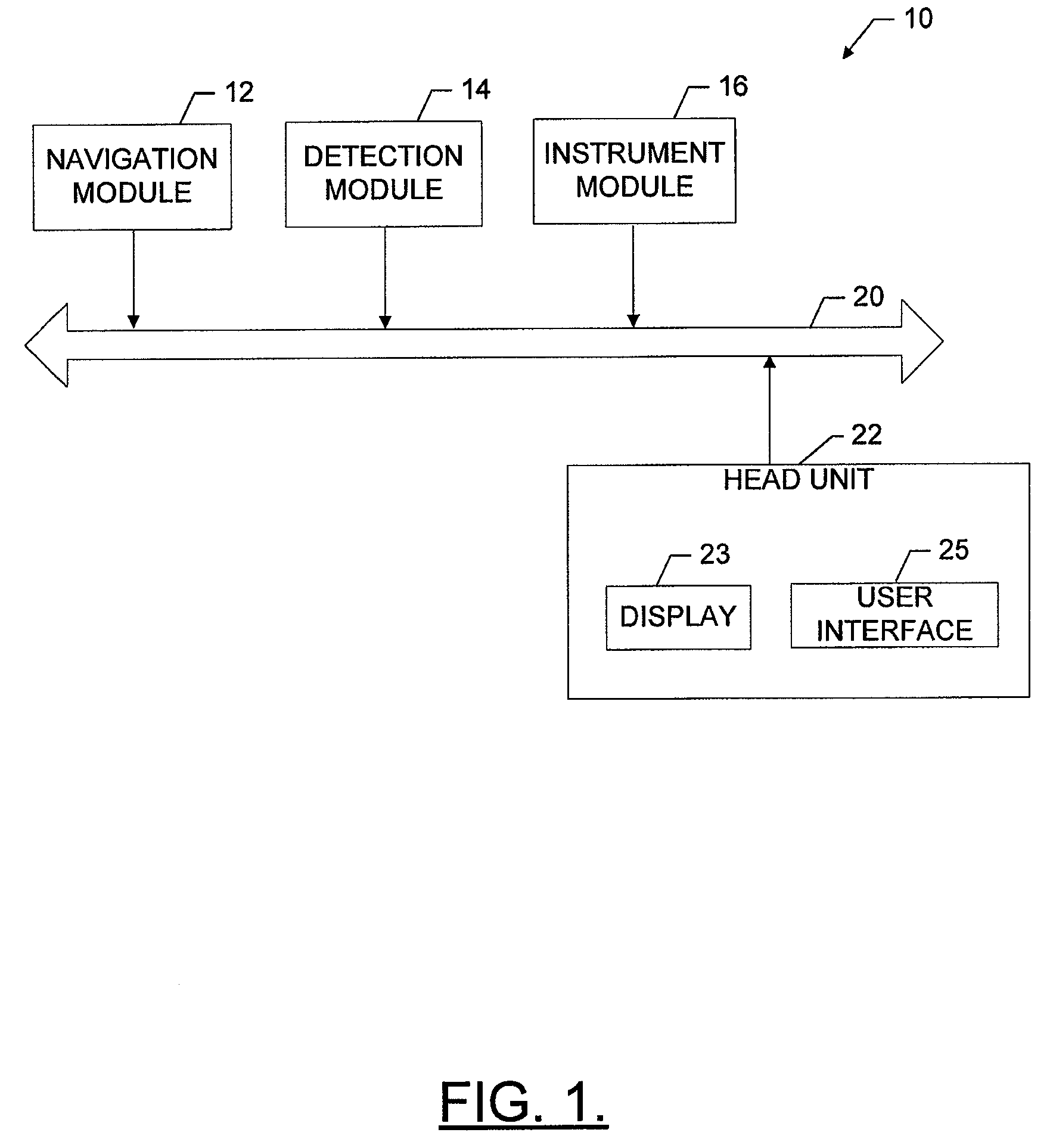 Method, Apparatus and Computer Program Product for Providing a Sonar History