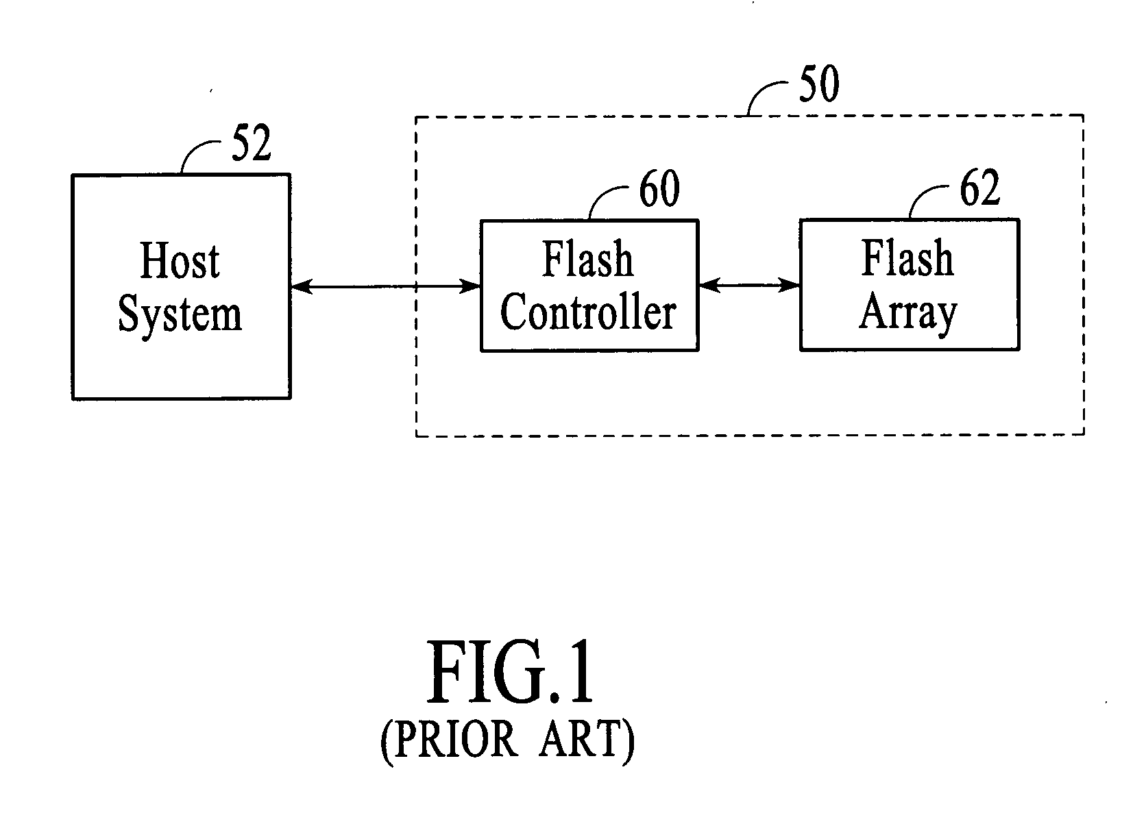 System and method for controlling flash memory