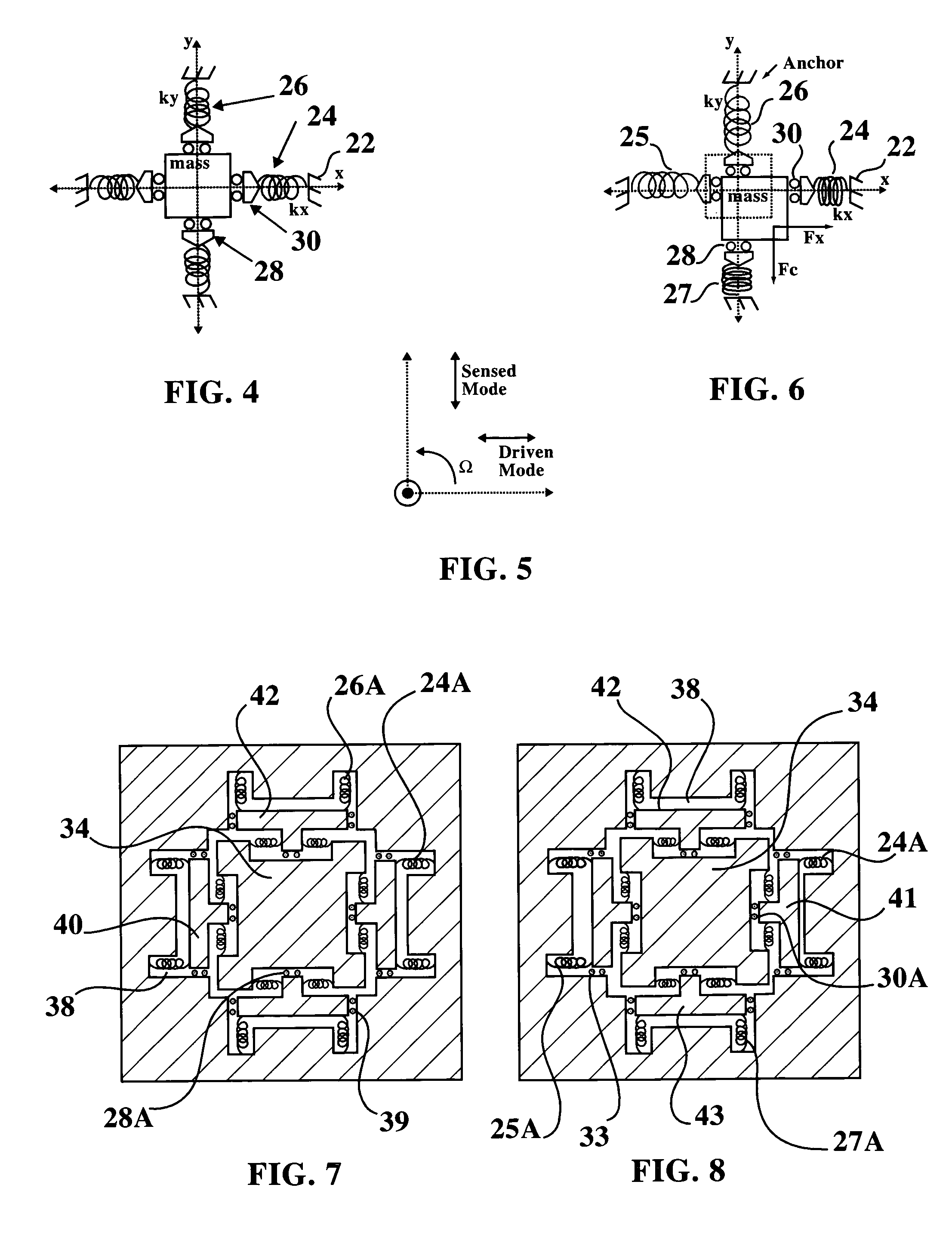 Integrated gyroscope and temperature sensor