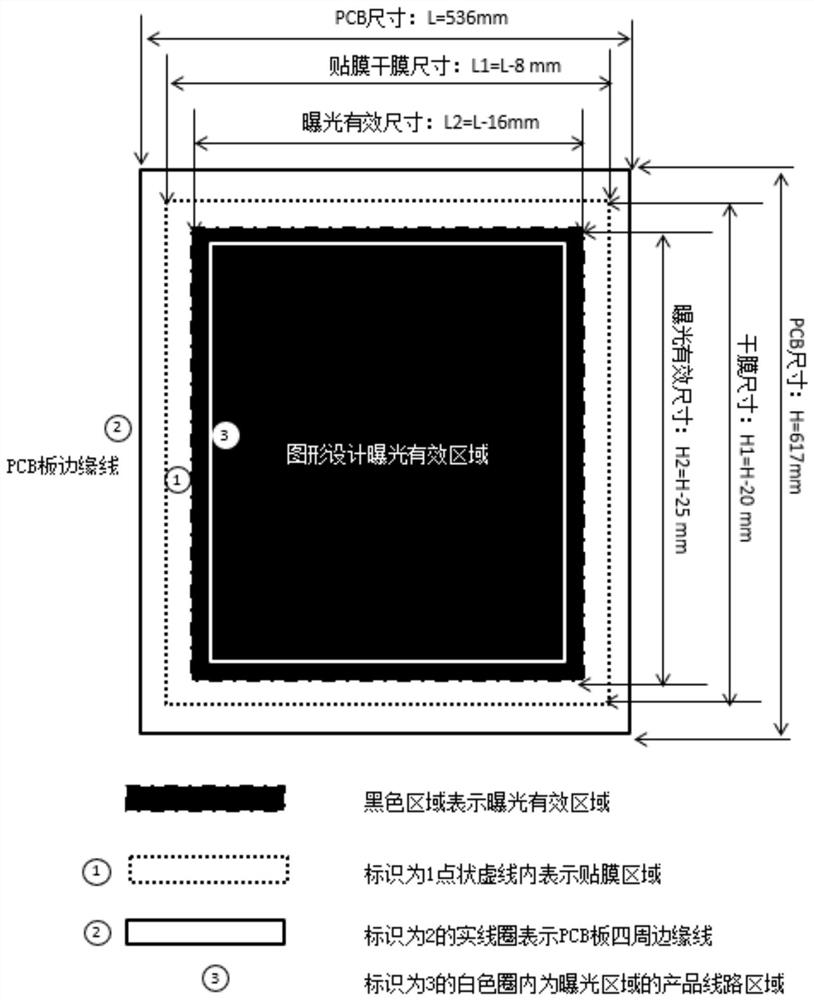 Graphic design method for reducing dry film breakage of fine circuit board