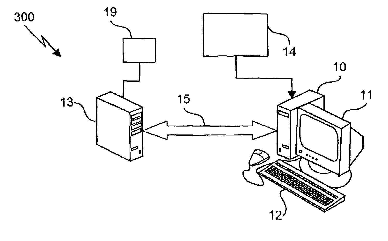 Flexible method of user authentication