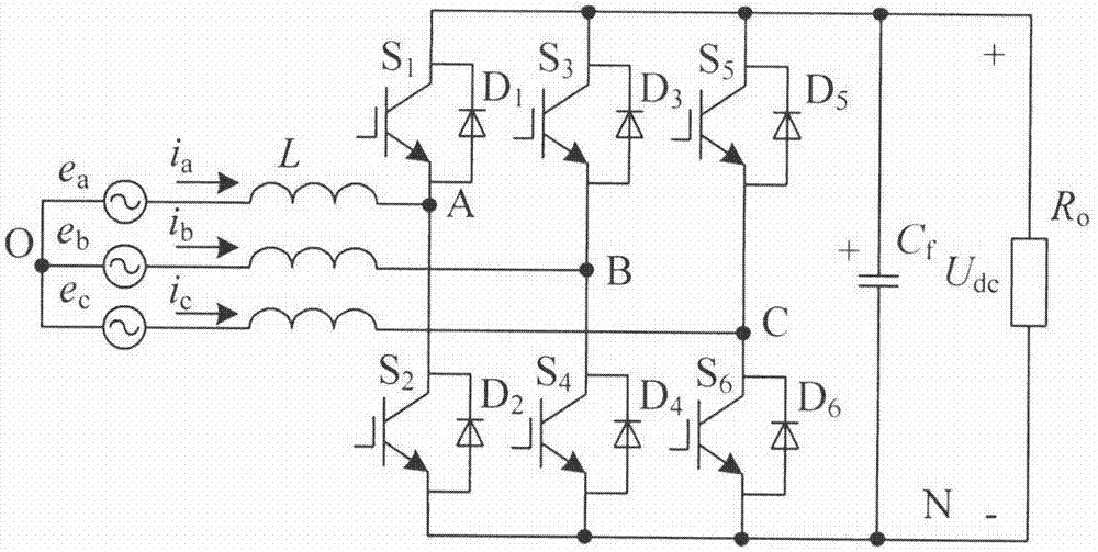 Fault tolerant control method for open circuit faults of three-phase bridge PWM rectifier switching tube