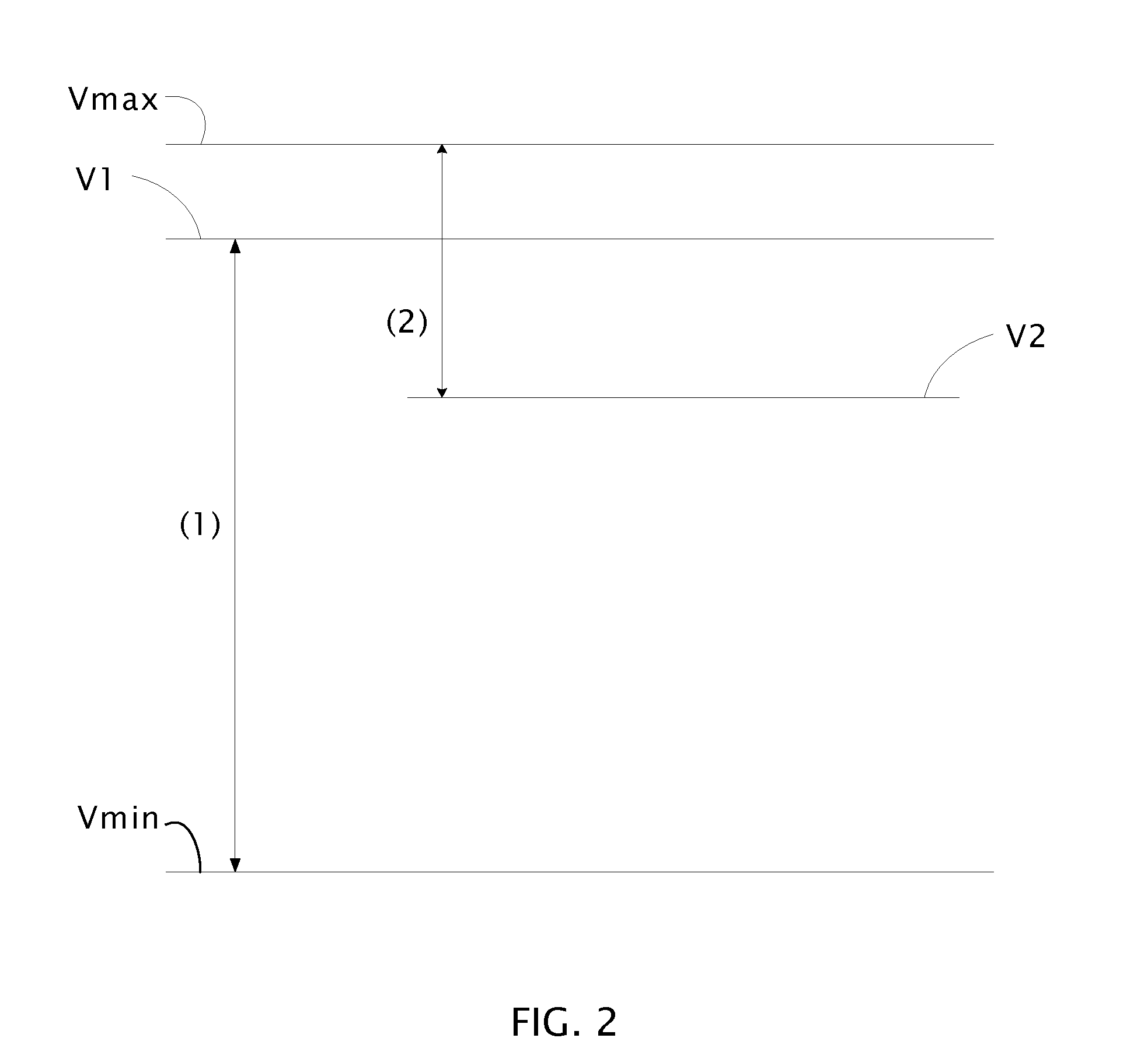 Apparatus capable of switching volume adjustment mode automatically and volume adjustment method thereof