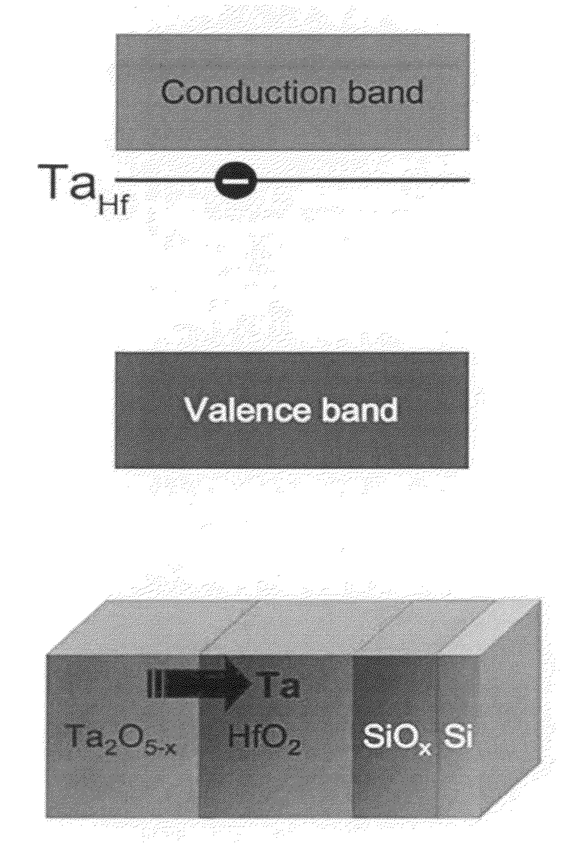 Method for Reducing Thickness of Interfacial Layer, Method for Forming High Dielectric Constant Gate Insulating Film, High Dielectric Constant Gate Insulating Film, High Dielectric Constant Gate Oxide Film, and Transistor Having High Dielectric Constant Gate Oxide Film