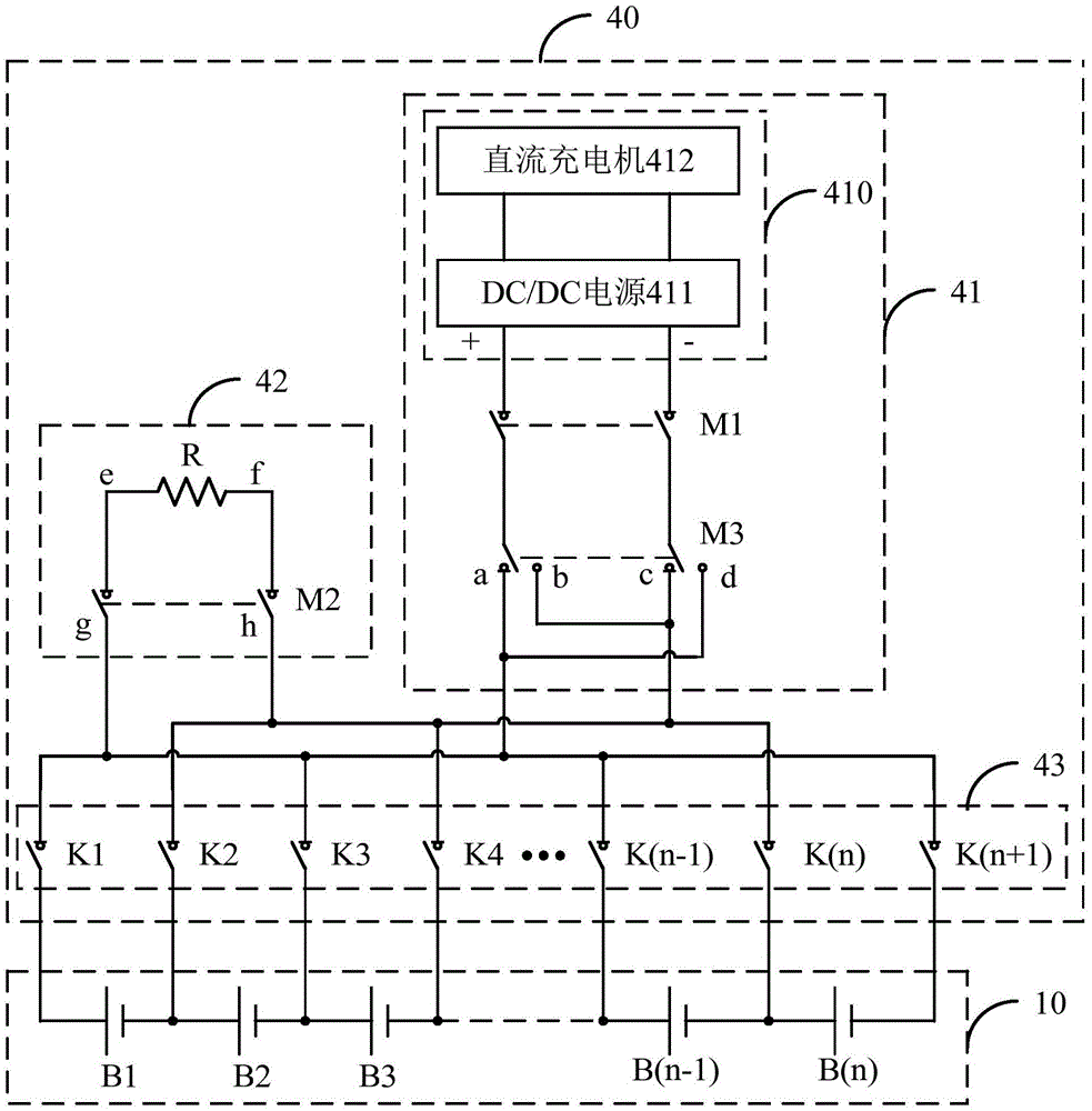 Battery pack voltage equalization control circuit and battery management equipment