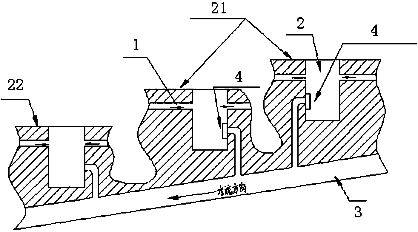 Circular-table-shaped device for realizing orderly water drainage and waterlogging prevention in cities