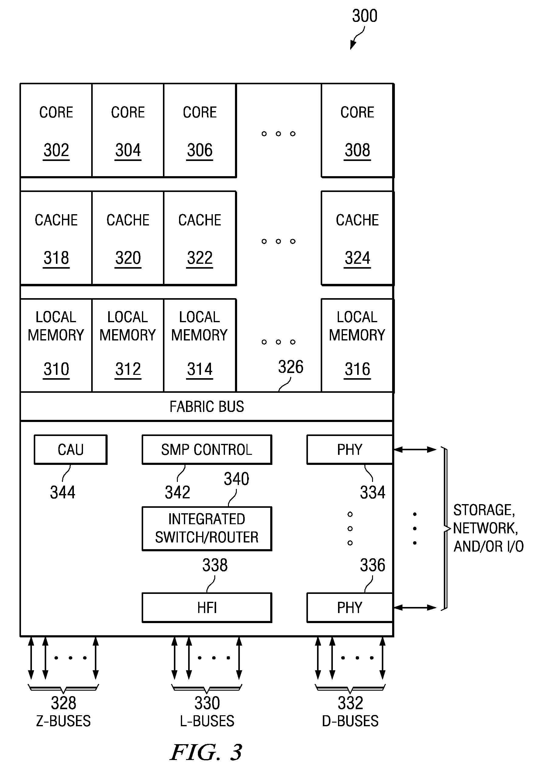 System and Method for Providing Full Hardware Support of Collective Operations in a Multi-Tiered Full-Graph Interconnect Architecture