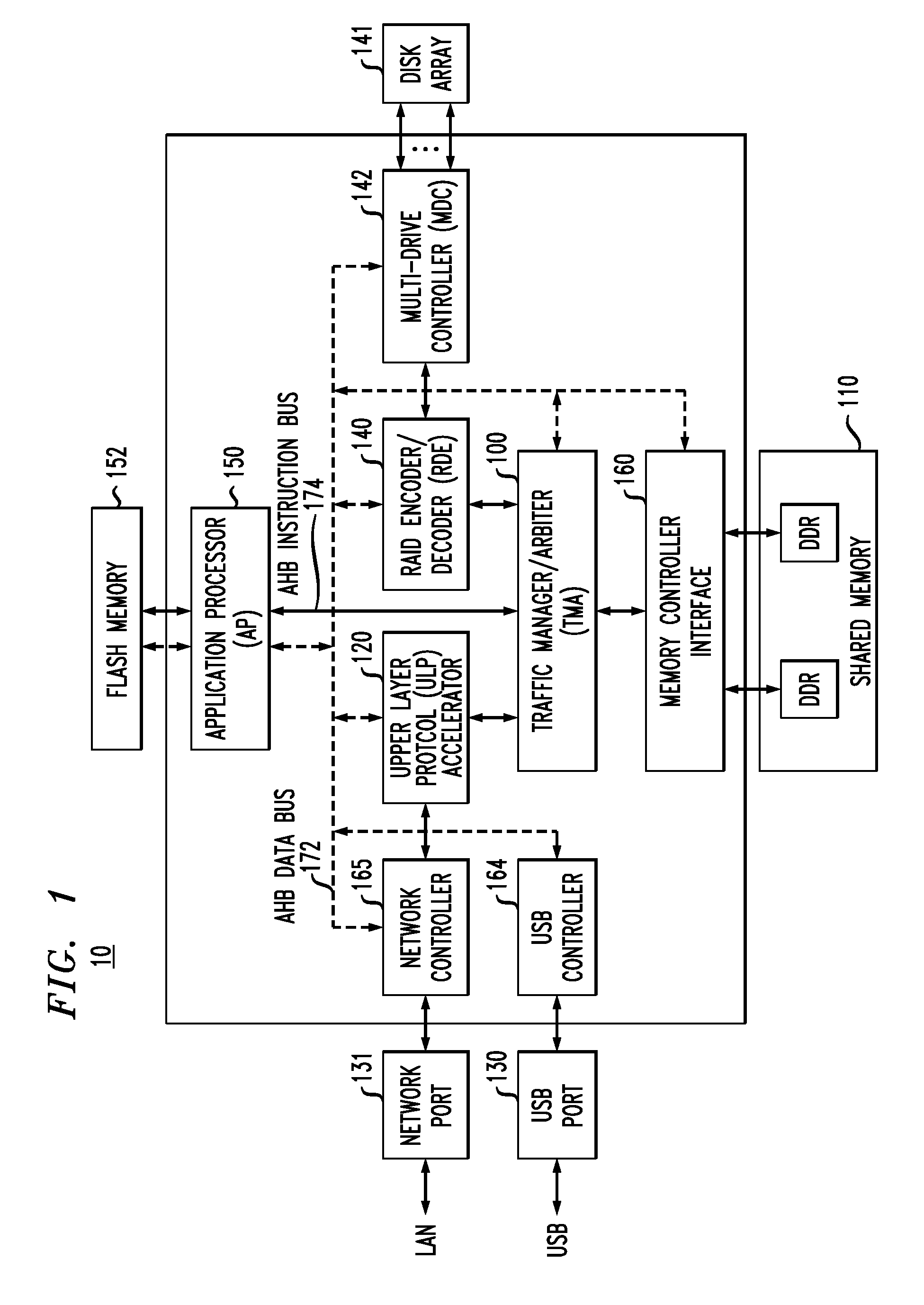 Aligned data storage for network attached media streaming systems