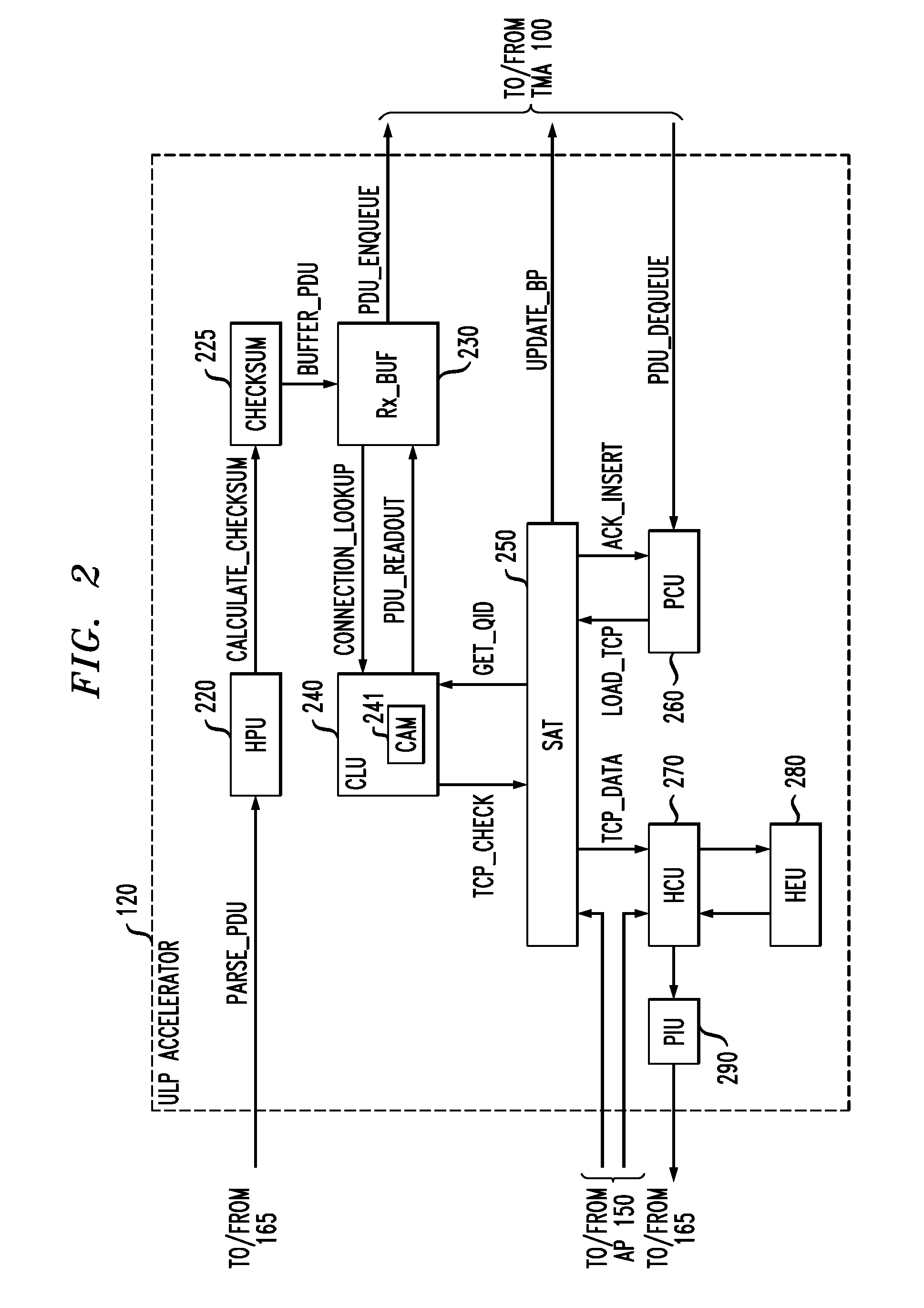 Aligned data storage for network attached media streaming systems