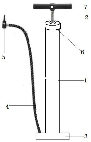 A vortex airflow manual pump