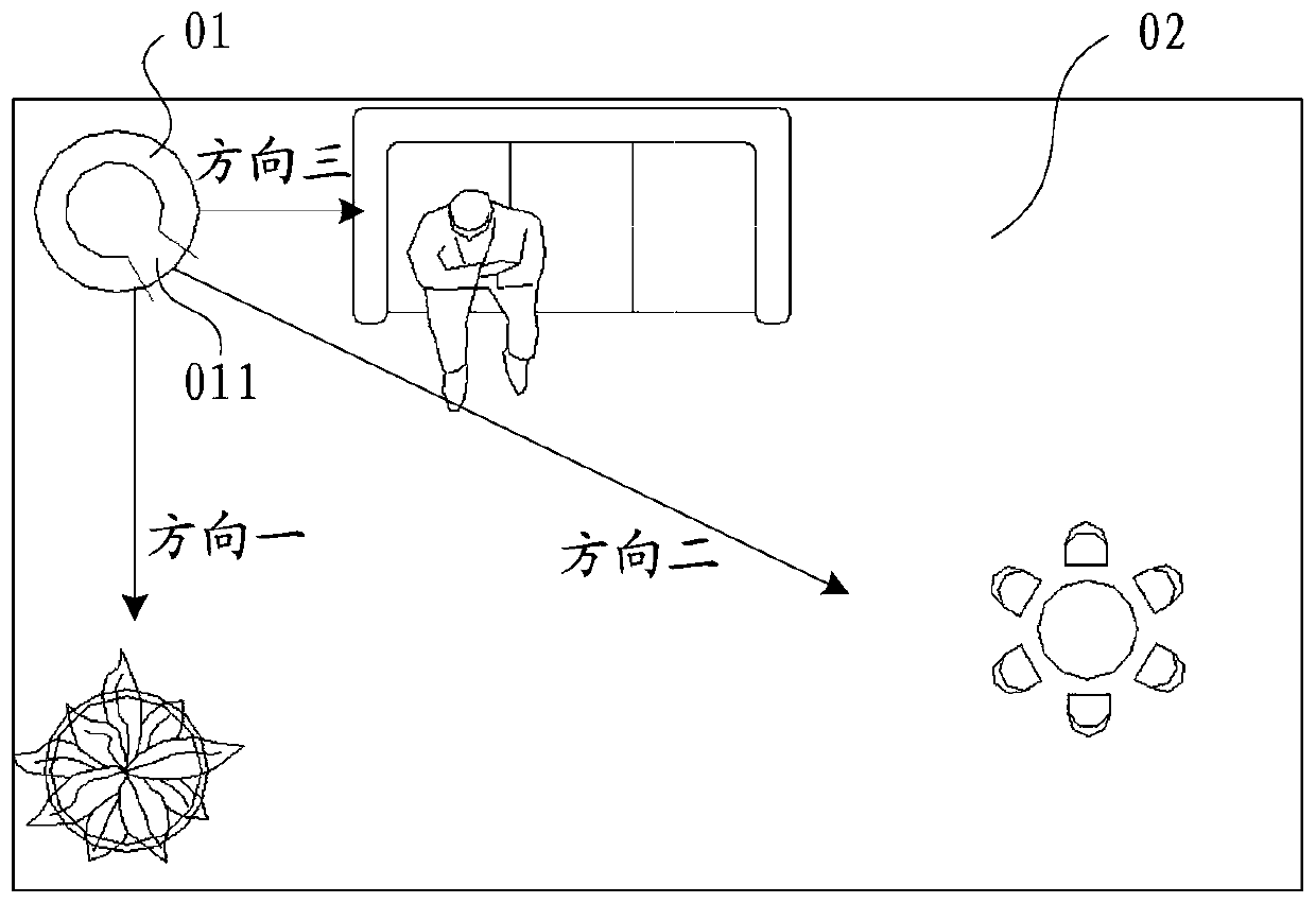 Air conditioner and control method for zone-controlled wind speed