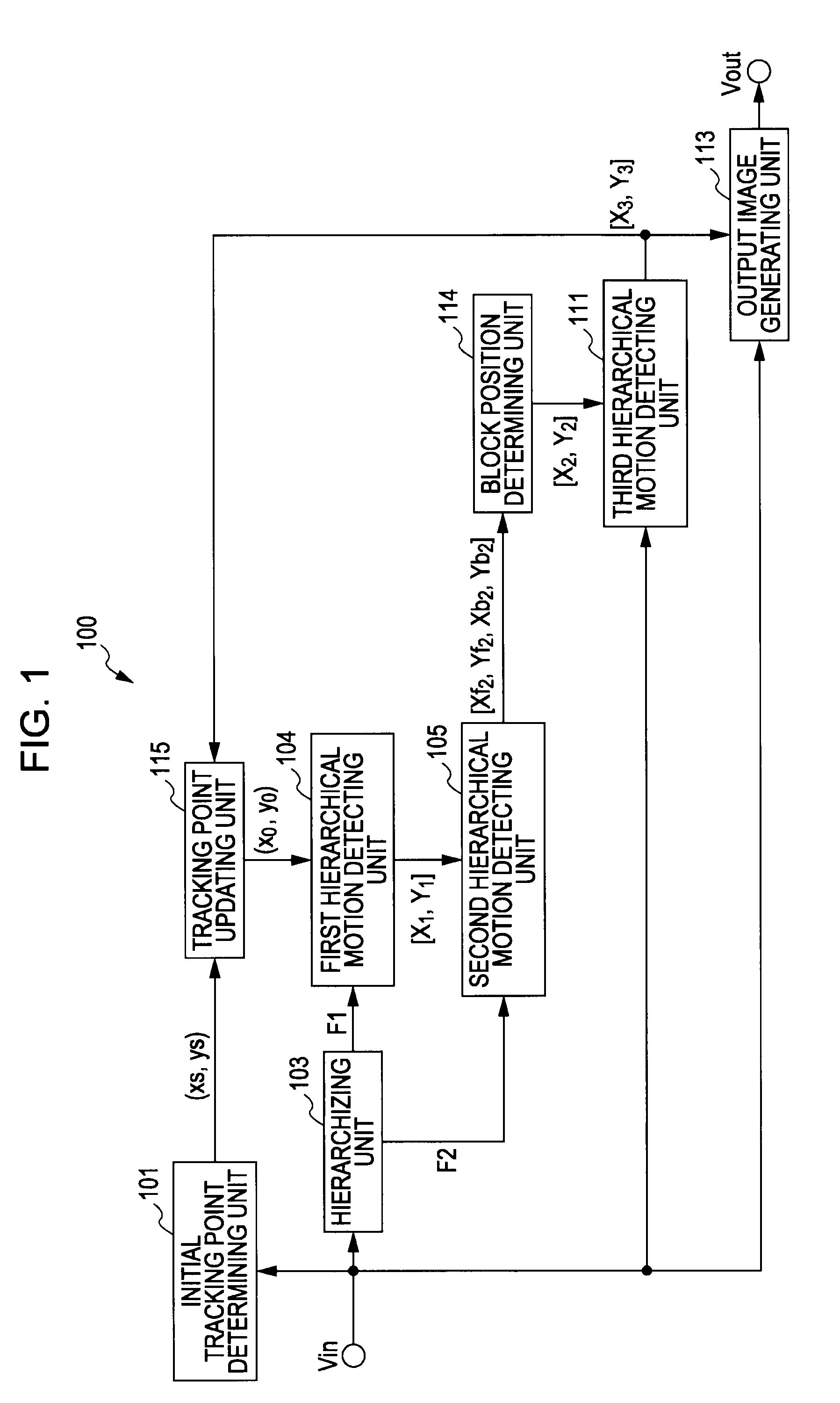 Tracking point detecting device and method, program, and recording medium