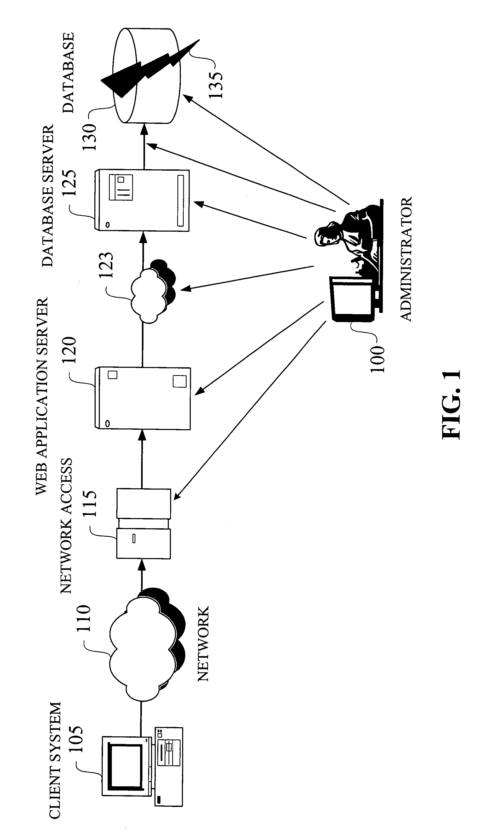 Methods and apparatus for root cause identification and problem determination in distributed systems