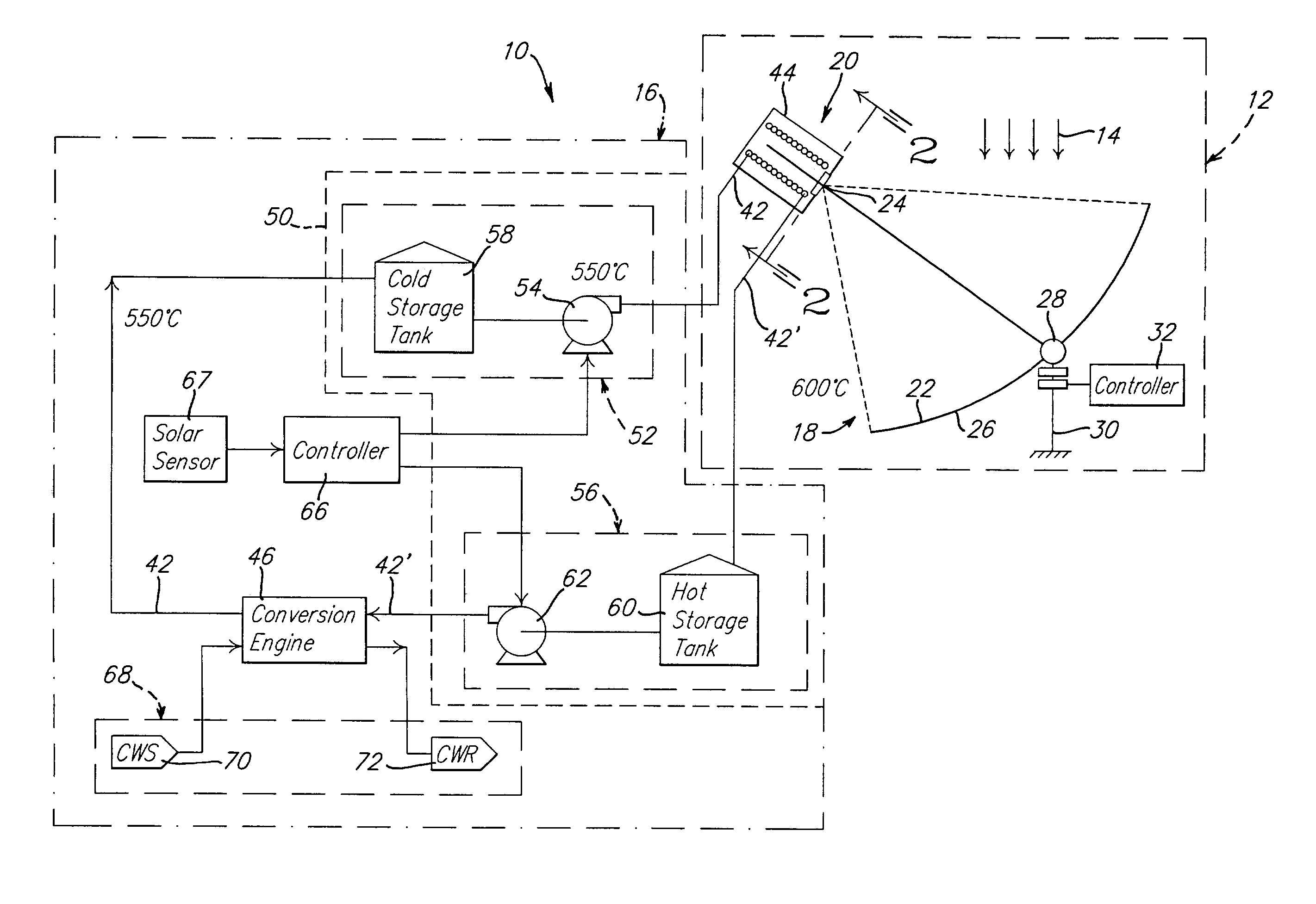 Solar dish concentrator with a molten salt receiver incorporating thermal energy storage