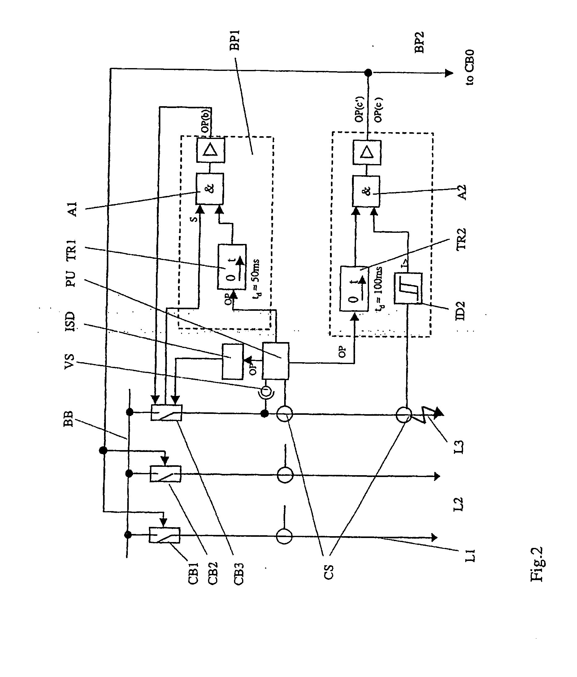Method and apparatus for disconnection of a fault current which has occured in an AC power supply system