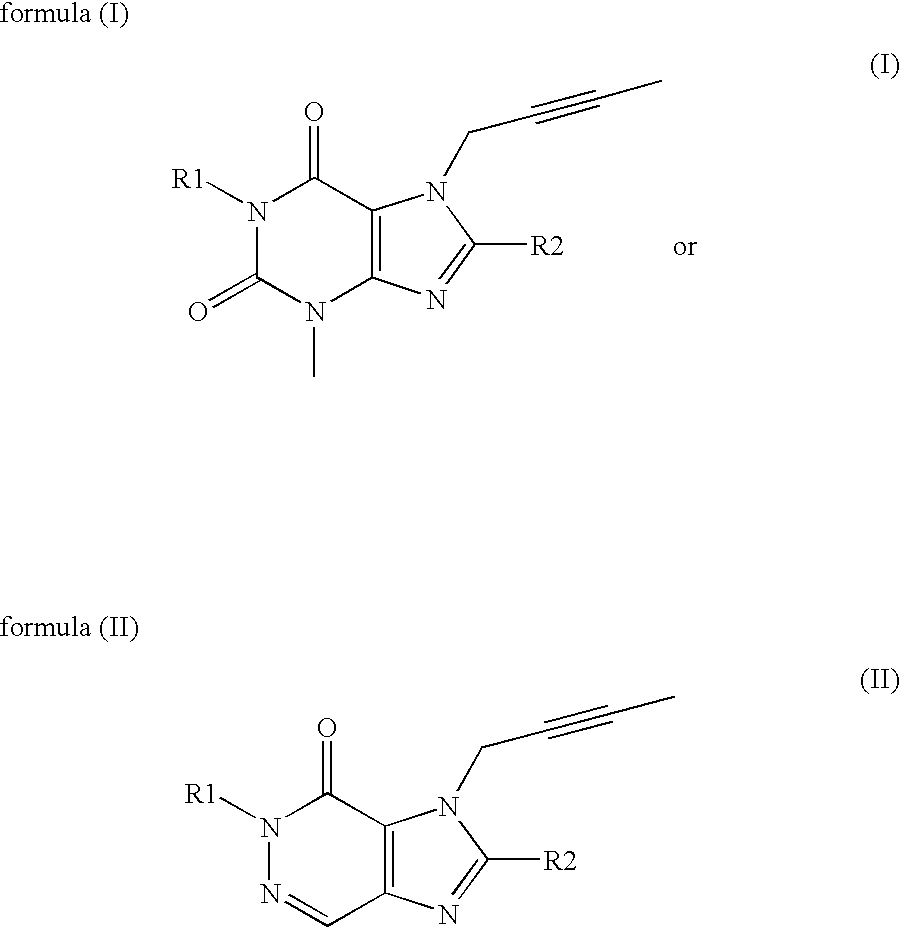 Uses of dpp-iv inhibitors