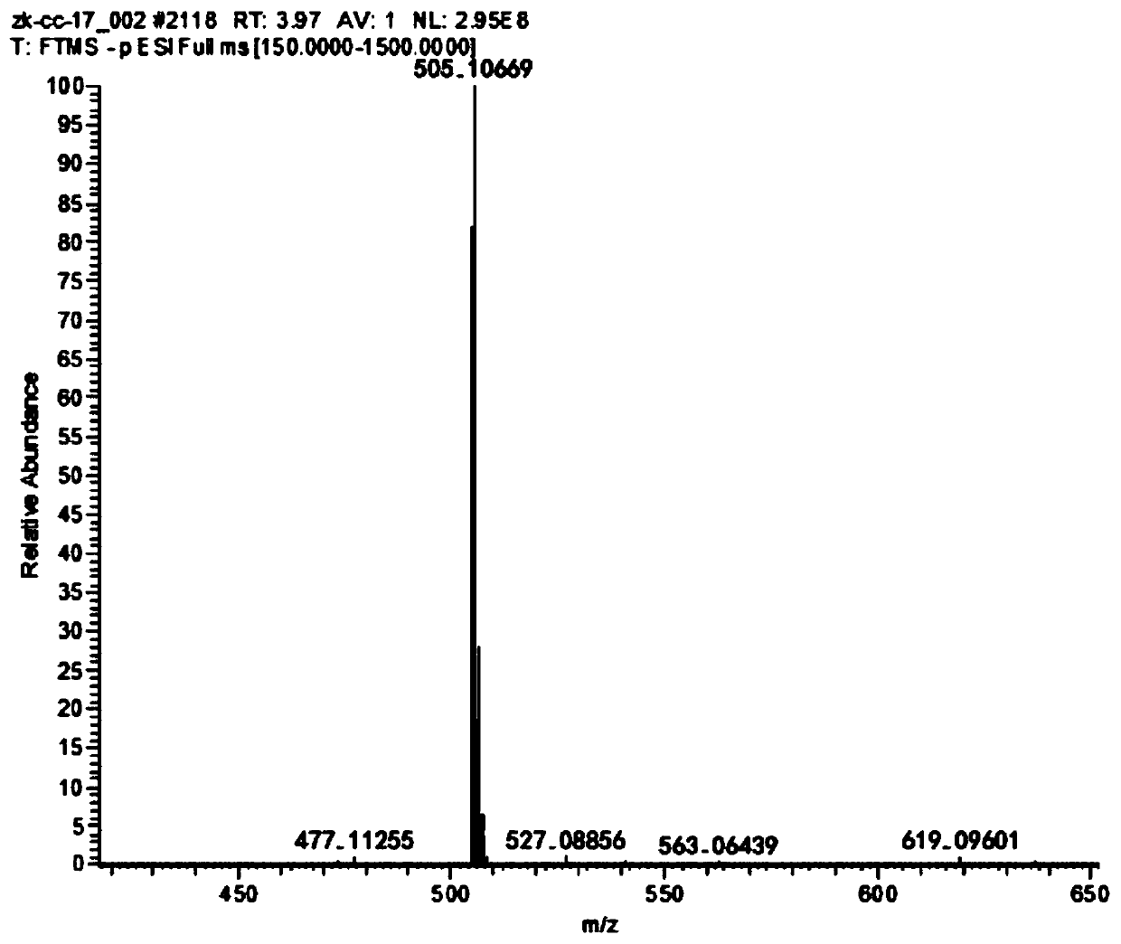 Phenylpropanoid compound and preparation method thereof