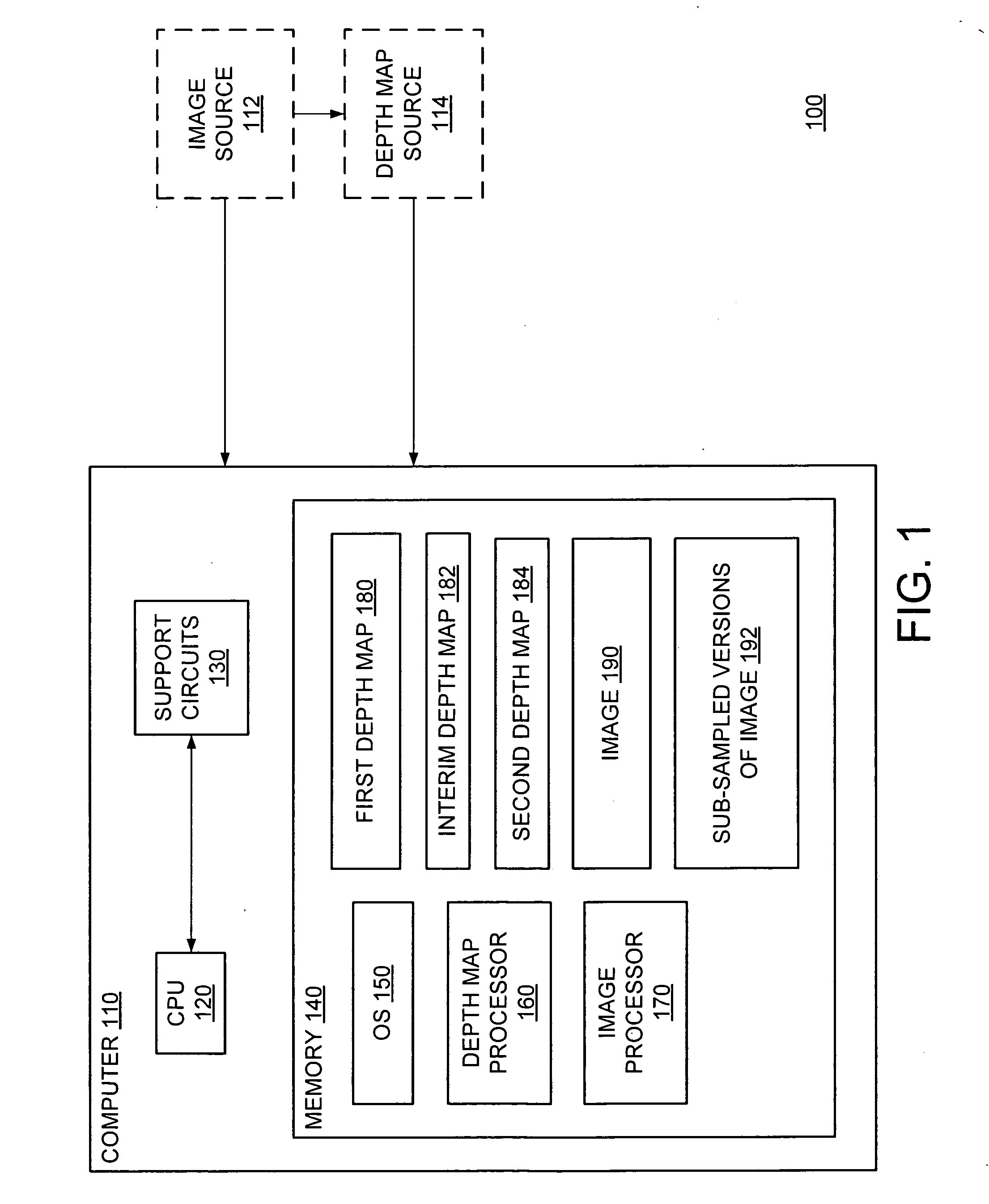 Method and apparatus for generating a dense depth map using an adaptive joint bilateral filter