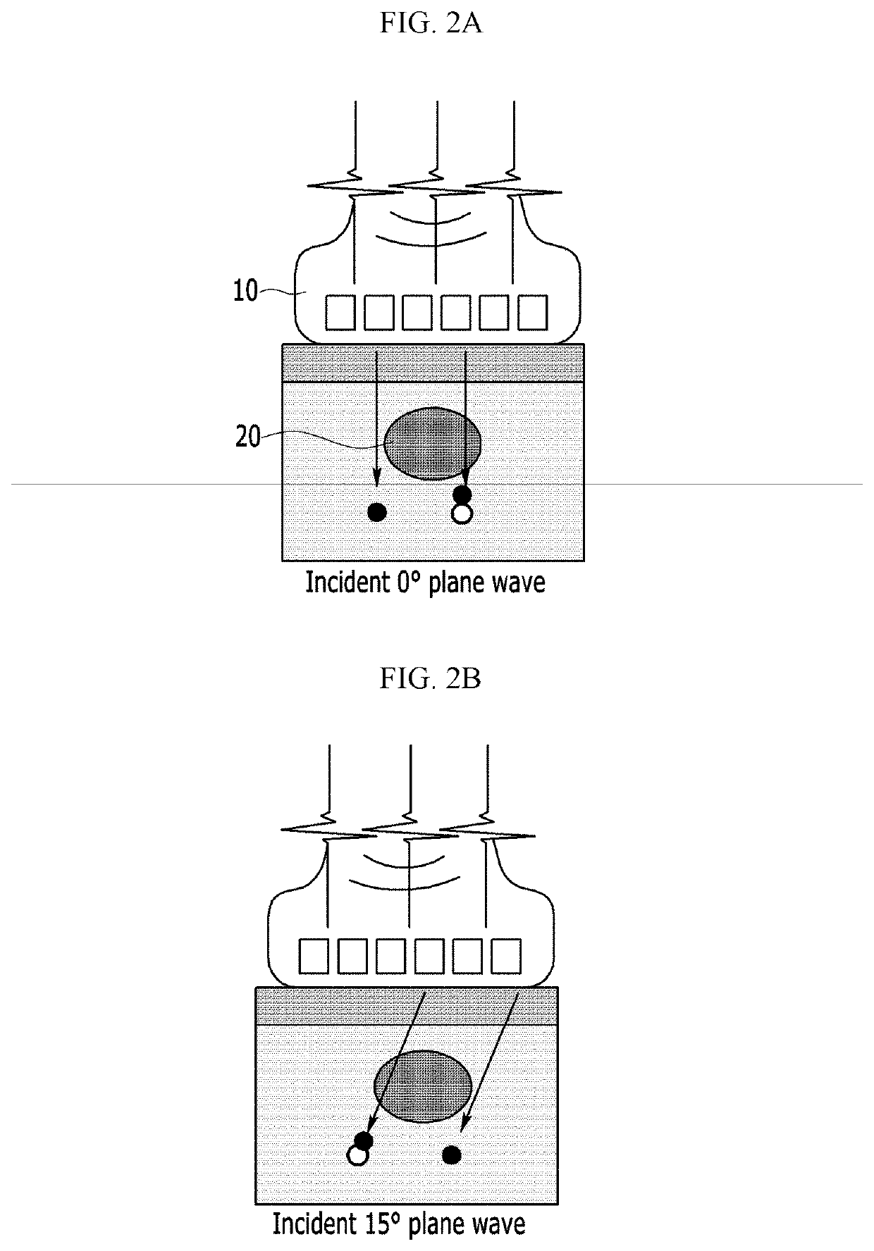 Method and apparatus for quantitative ultrasound imaging using single-ultrasound probe