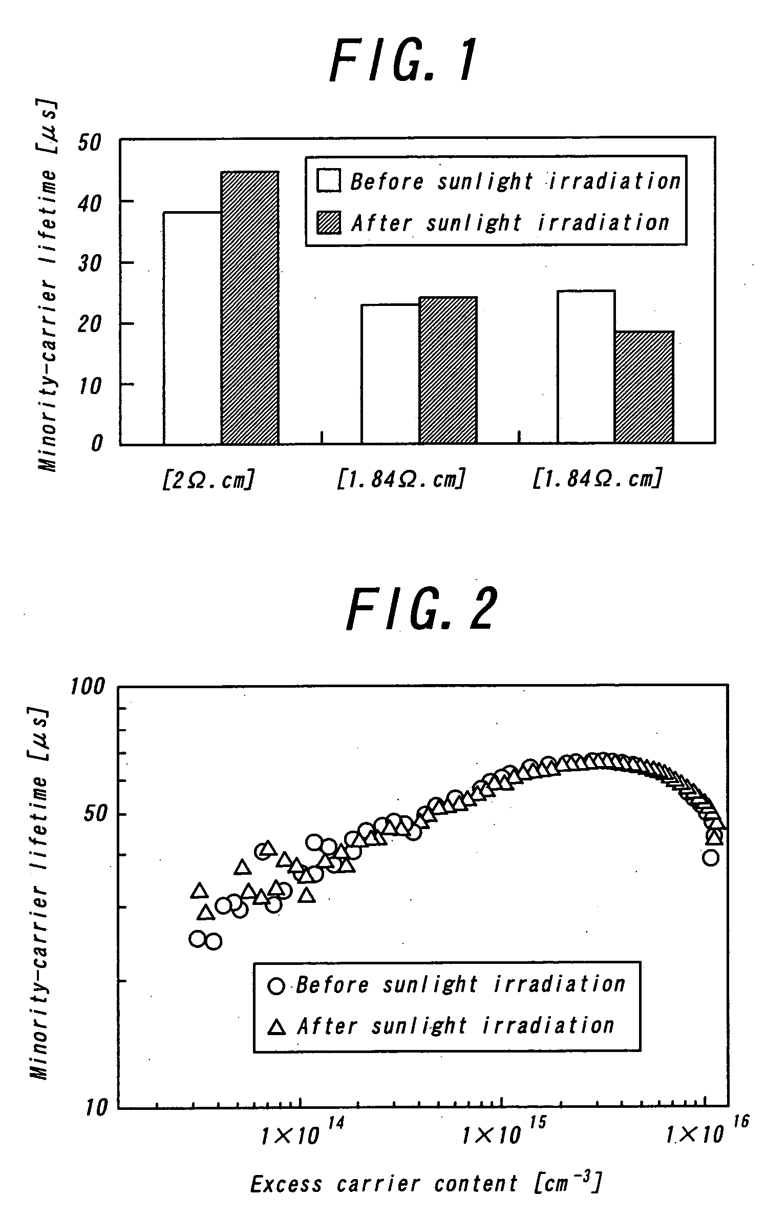 Method for producing a polycrystalline silicon, polycrystalline silicon and solar cell