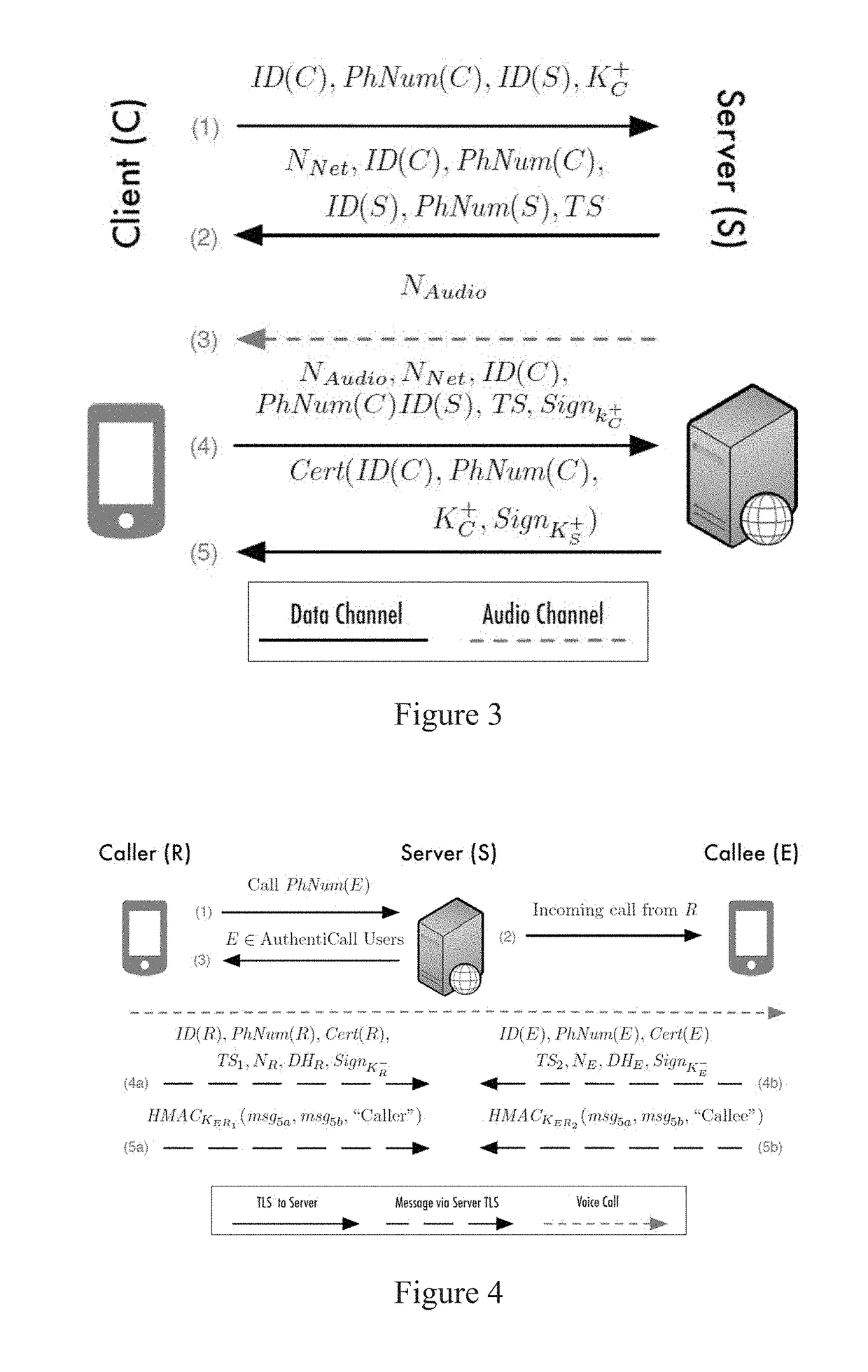 Identity and content authentication for phone calls