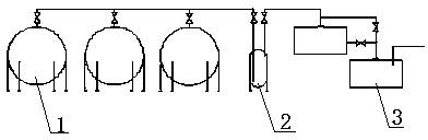 Negative-pressure and inert gas displacement method for large-scale spherical tank