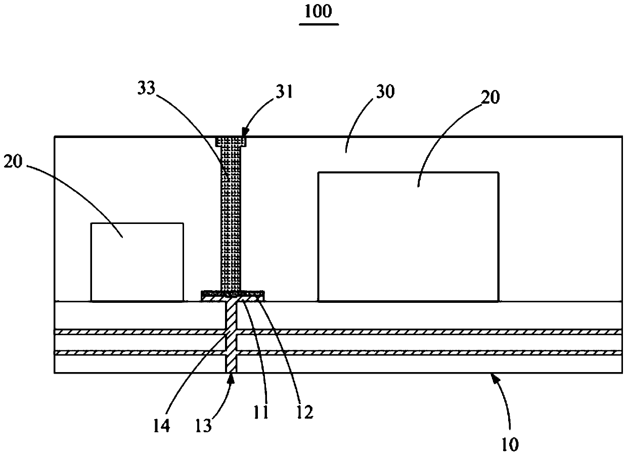 Packaging structure, manufacturing method thereof and electronic device