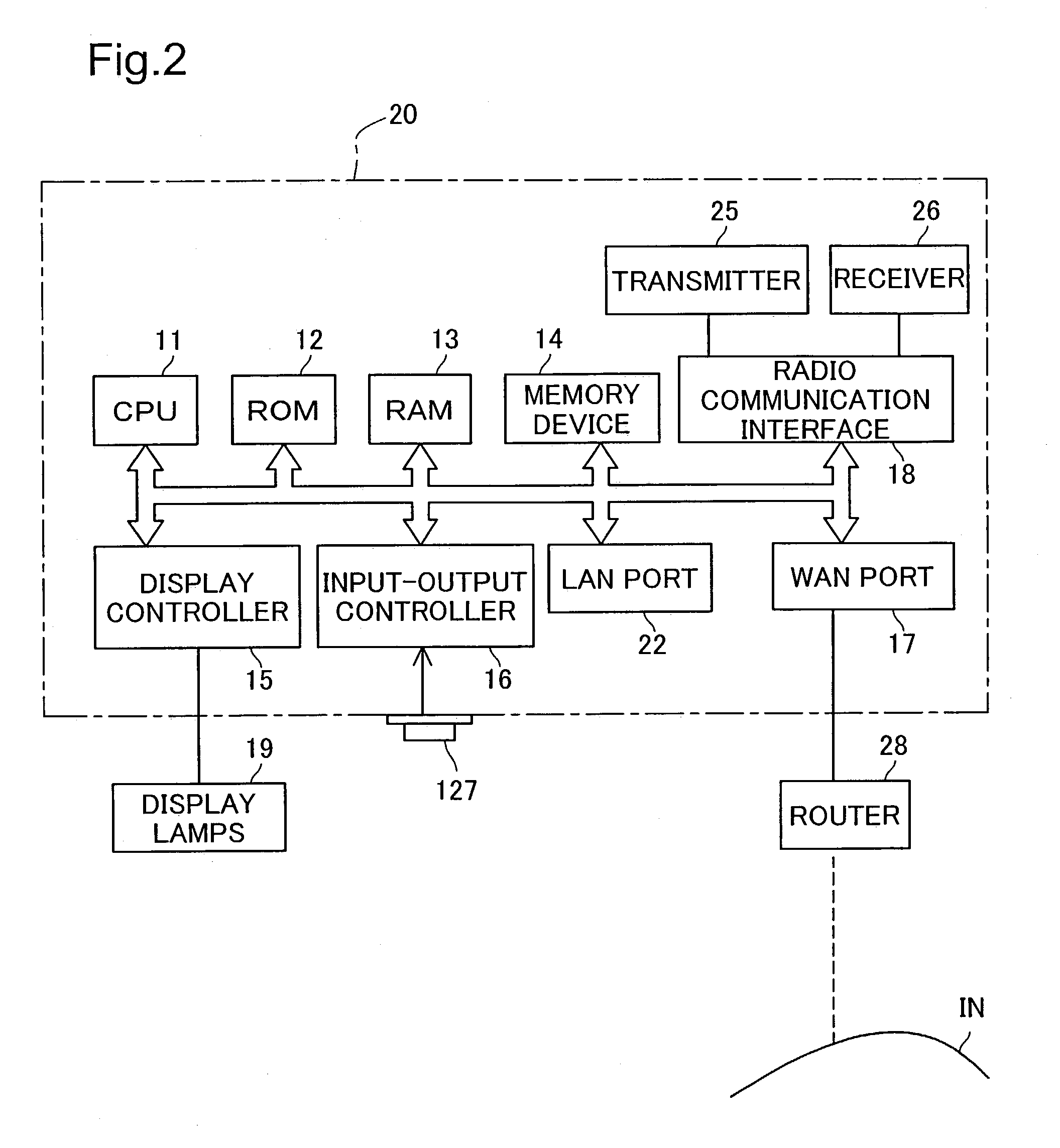 Encryption key setting system, access point, encryption key setting method, and authentication code setting system