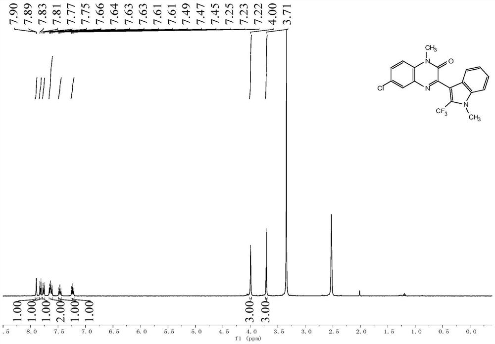 Application of biomass-supported copper-catalyzed three-component reaction in preparation of fluorine-containing medicine