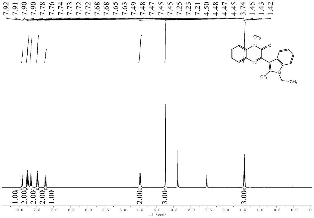 Application of biomass-supported copper-catalyzed three-component reaction in preparation of fluorine-containing medicine