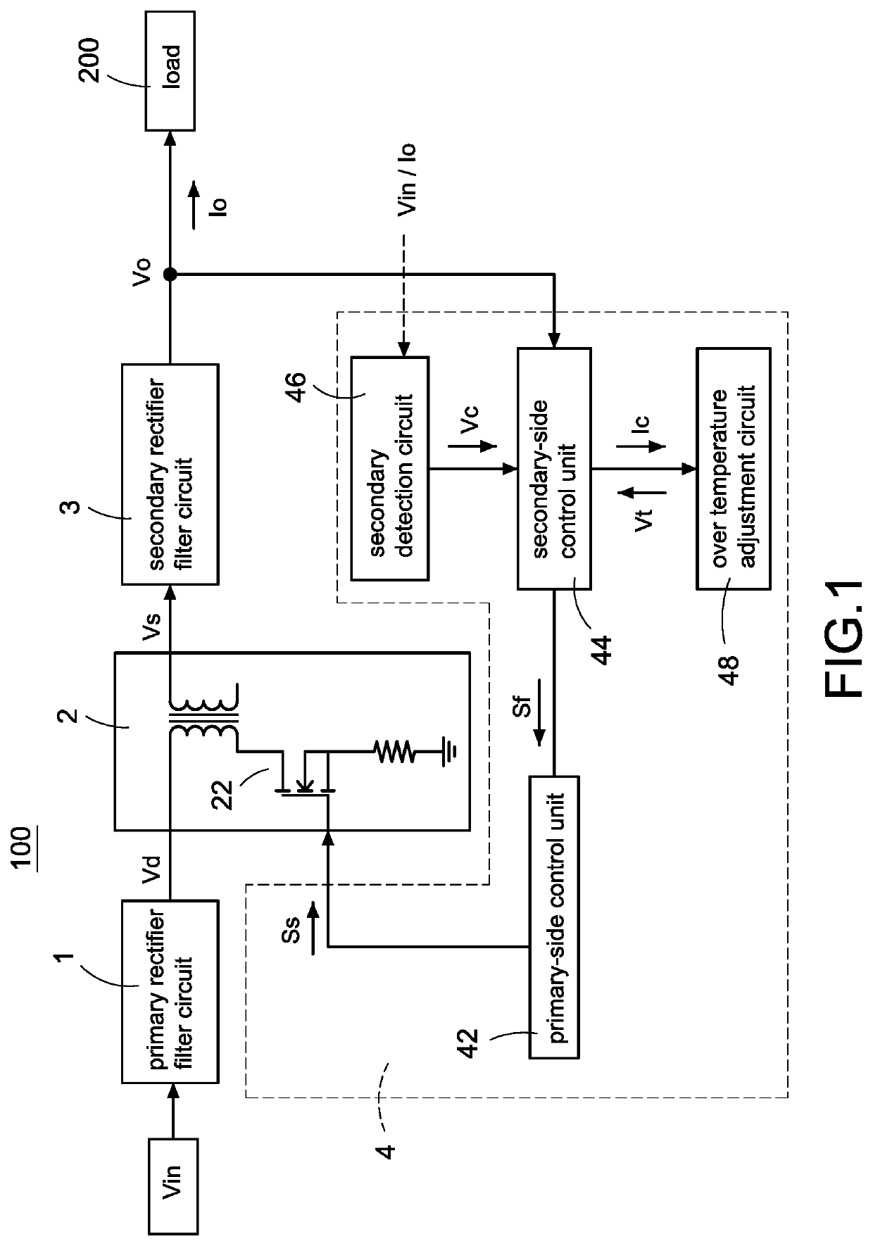 Power converter with over temperature protection compensation