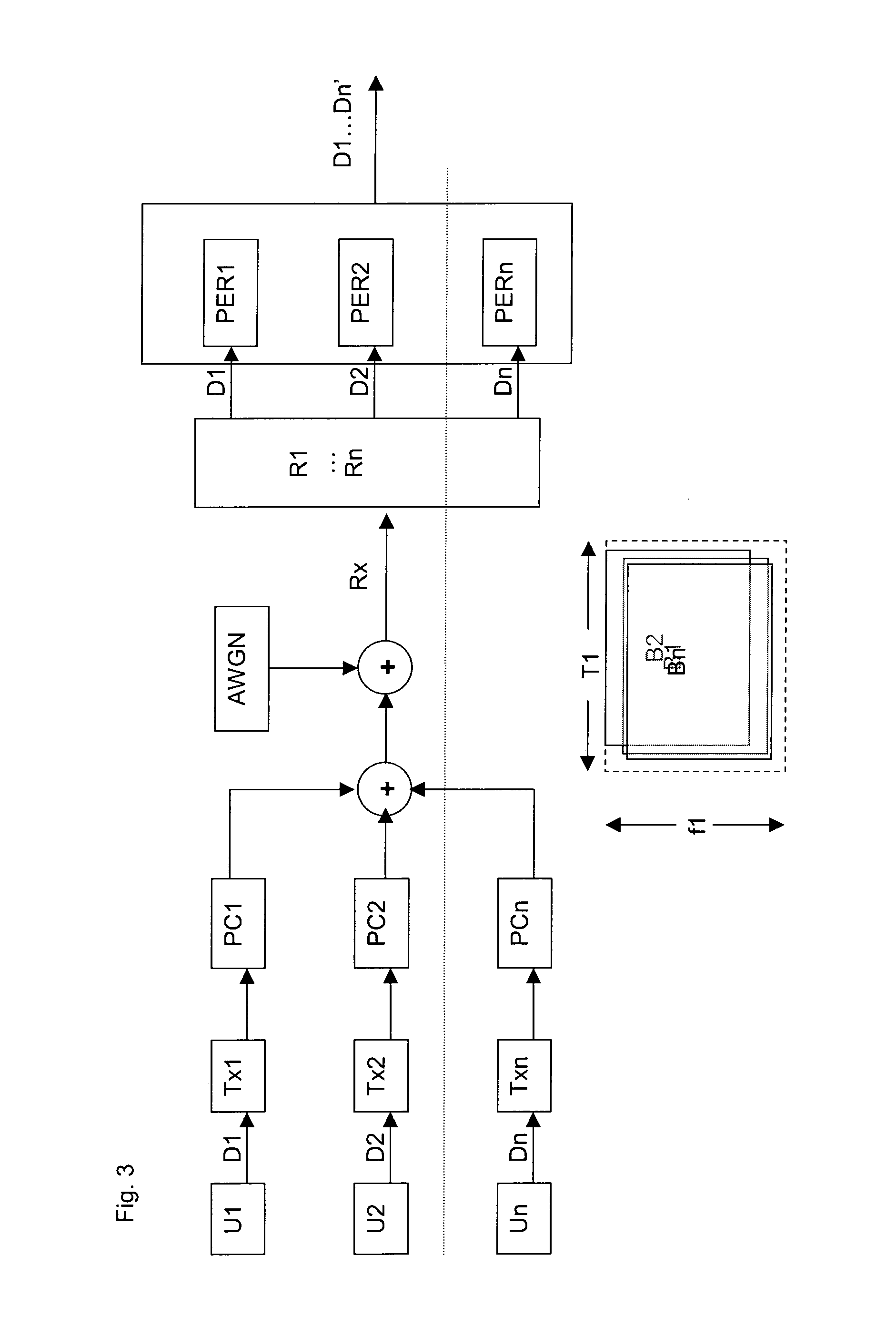 Multiple Access Method and Apparatus